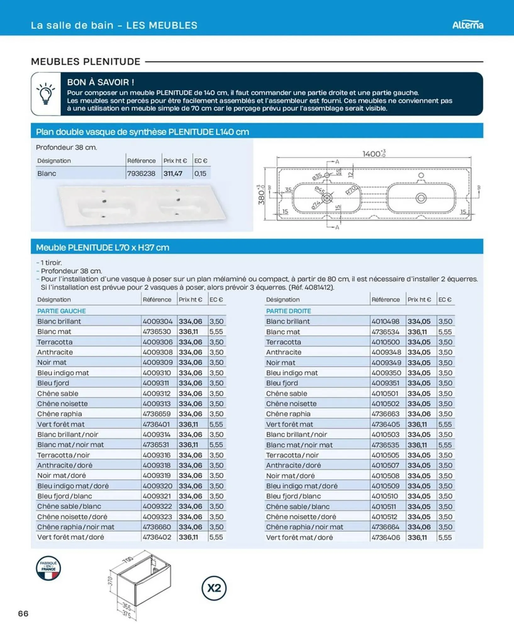 Catalogue Cedeo du 10 octobre au 31 décembre 2025 - Catalogue page 66