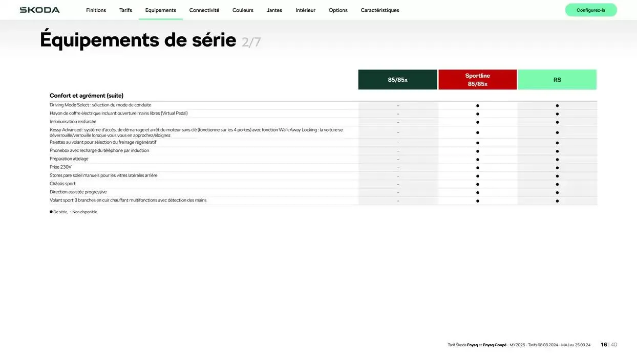 Enyaq SUV Version 85 du 6 novembre au 6 novembre 2025 - Catalogue page 16