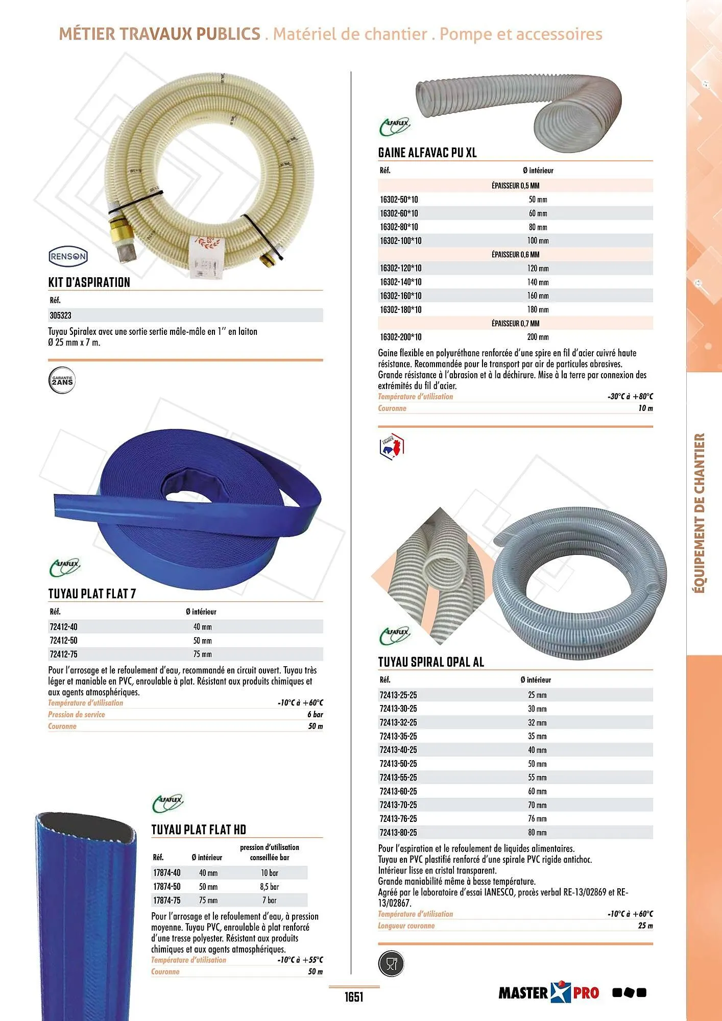 Catalogue Master Pro du 28 janvier au 30 décembre 2028 - Catalogue page 1655