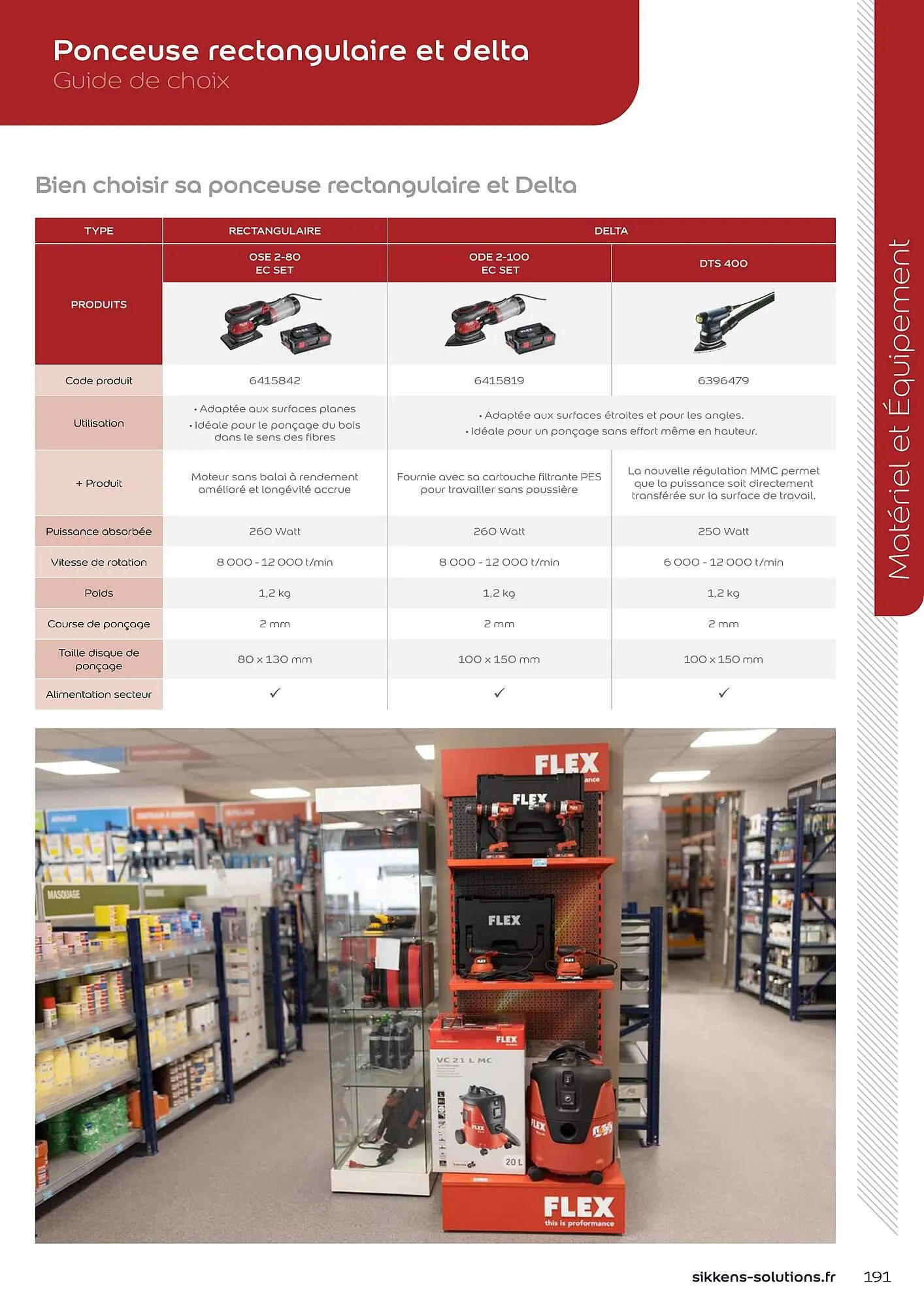 Catalogue Sikkens Solution du 8 janvier au 28 décembre 2025 - Catalogue page 191