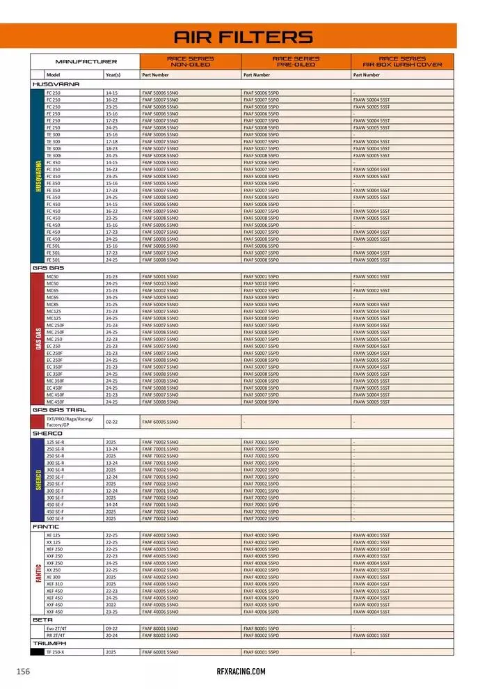 RFX 2025 du 10 février au 31 décembre 2025 - Catalogue page 156