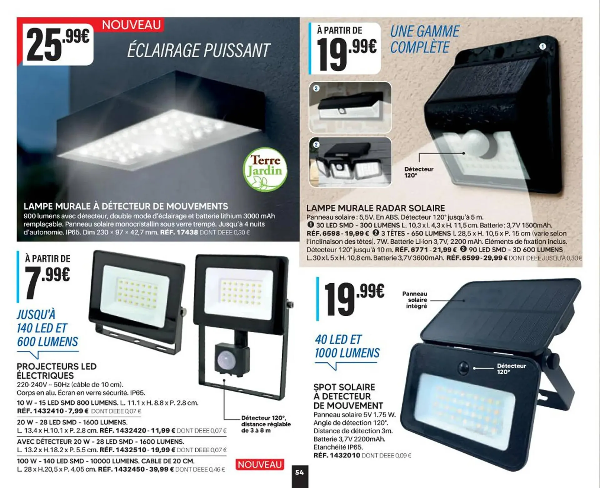 Catalogue Shopix du 5 mars au 22 septembre 2026 - Catalogue page 54