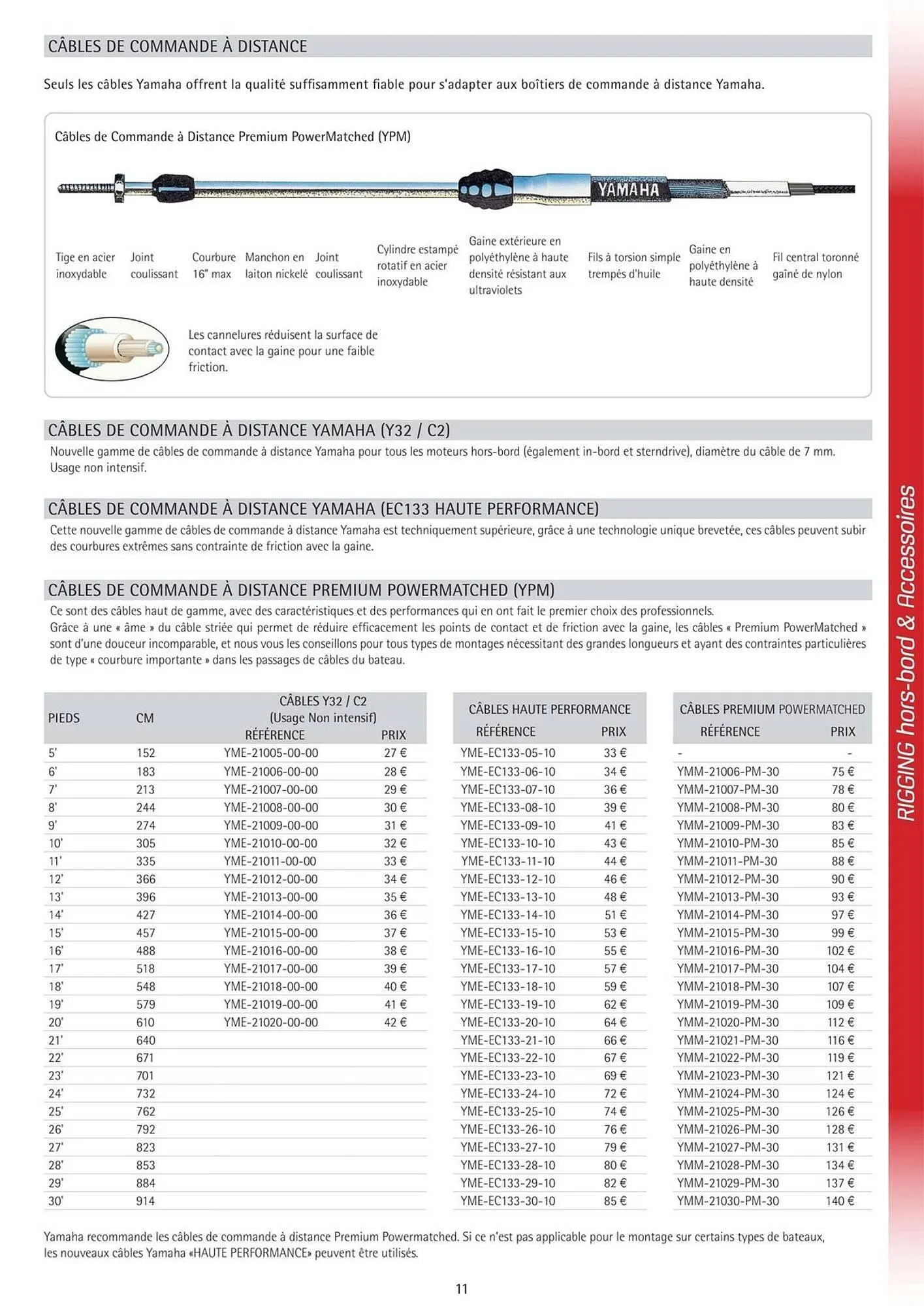 Catalogue Yamaha du 3 juin au 31 décembre 2025 - Catalogue page 11