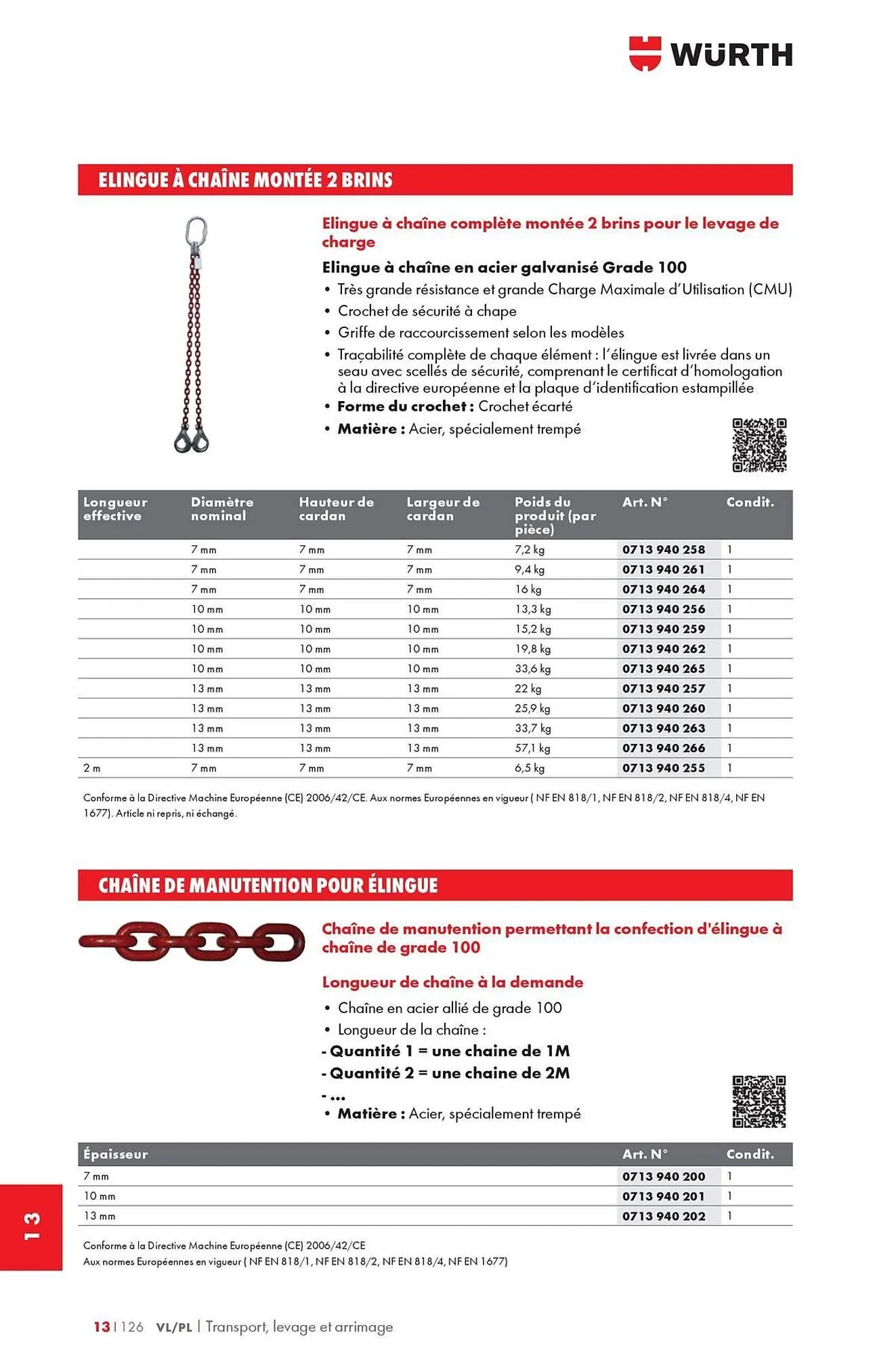 Catalogue Würth du 12 mai au 31 décembre 2025 - Catalogue page 1802