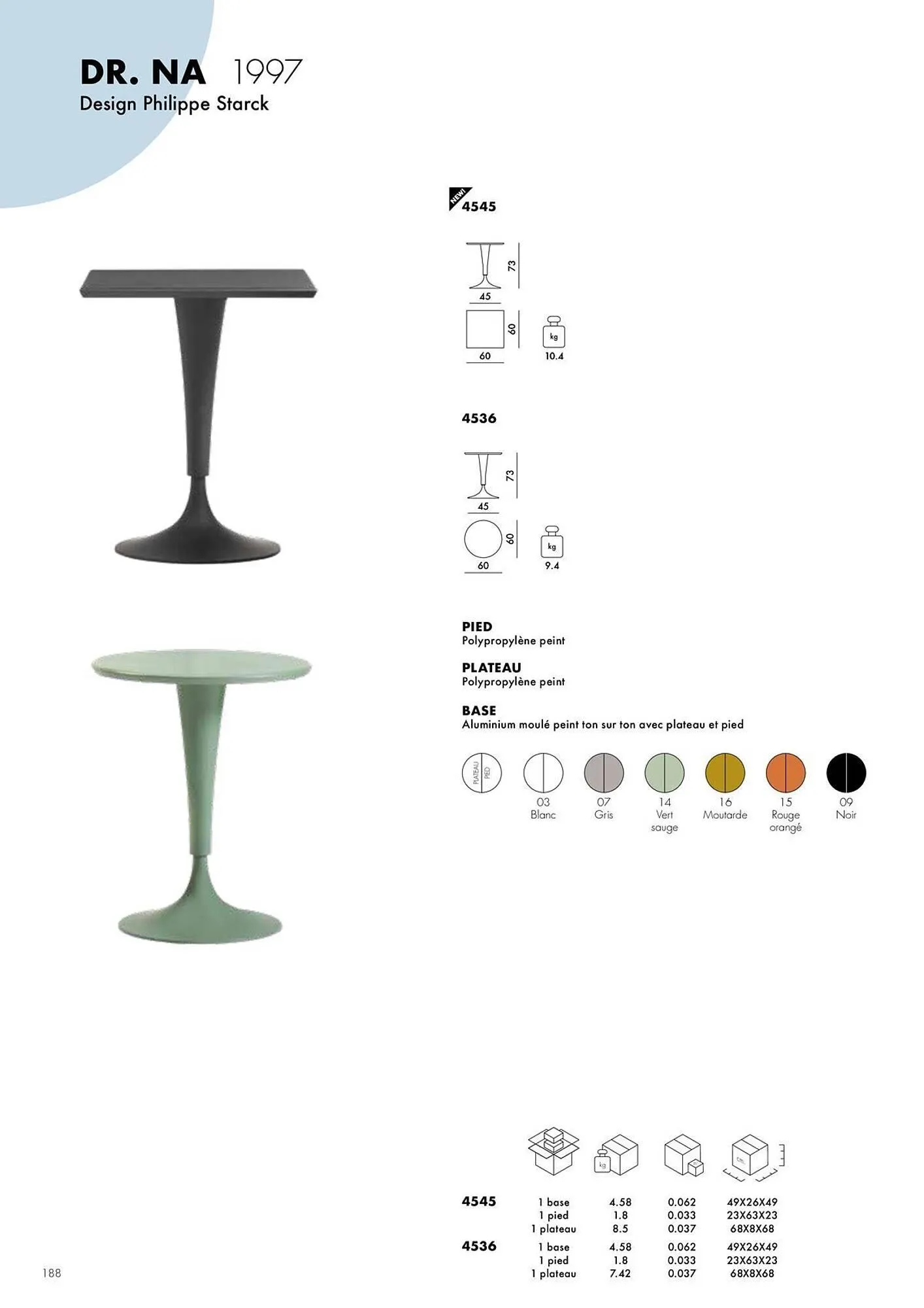 Catalogue Kartell du 4 février au 31 décembre 2026 - Catalogue page 190