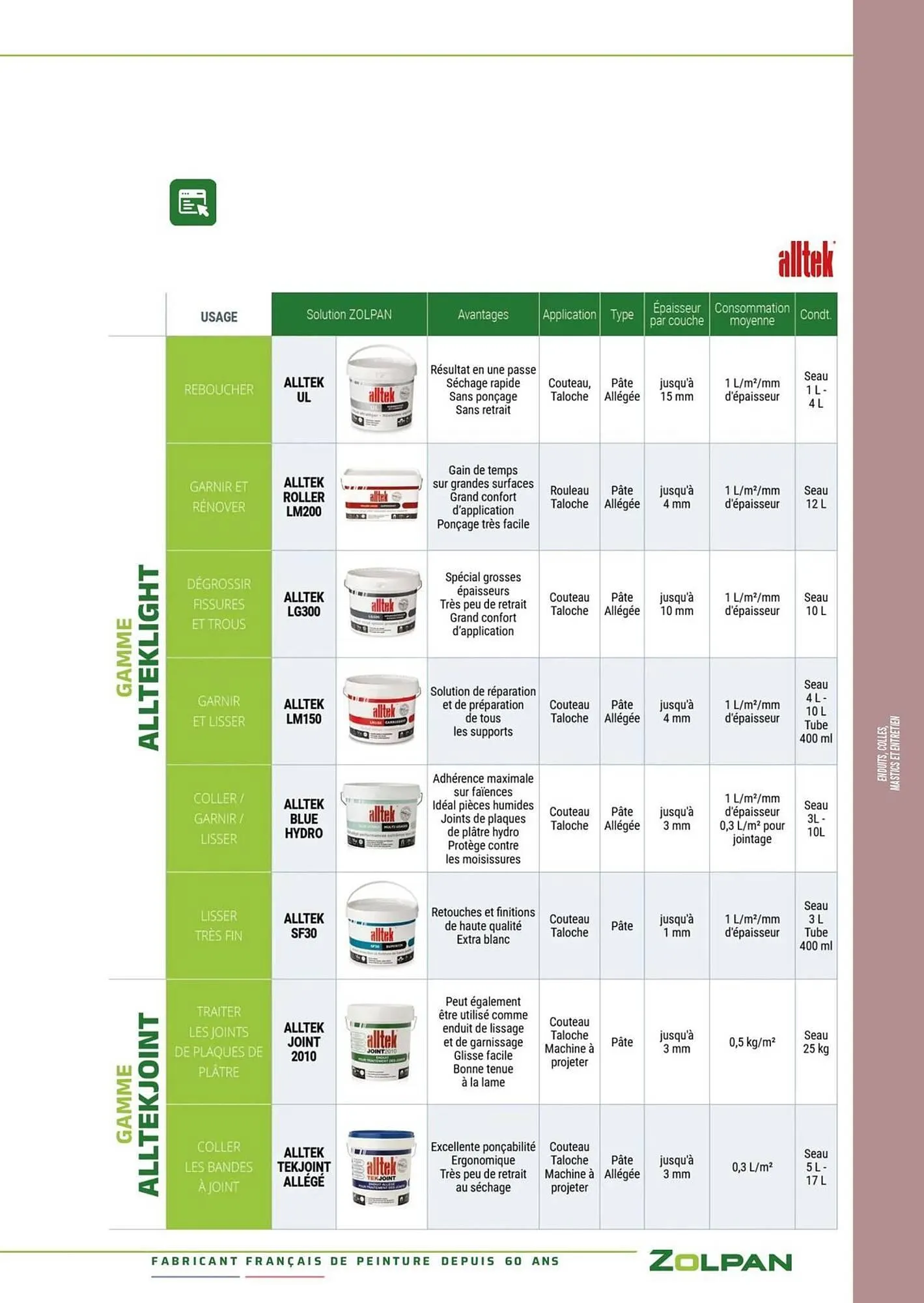 Catalogue Zolpan du 13 janvier au 31 décembre 2025 - Catalogue page 171