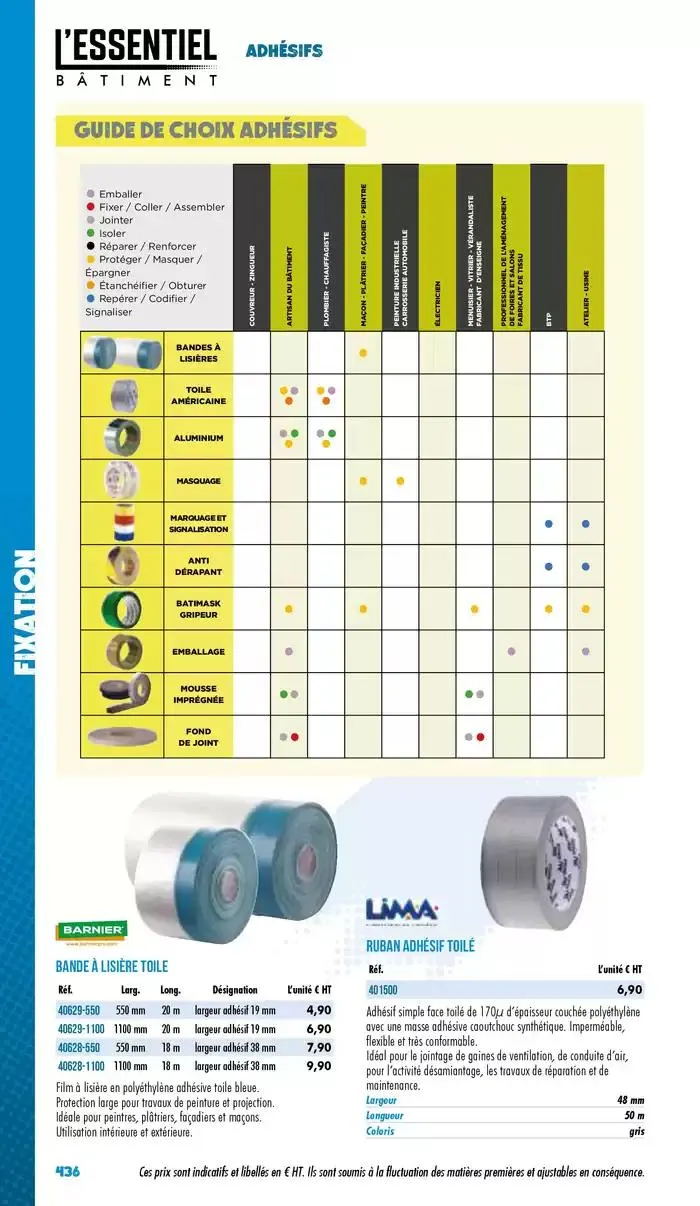 Essentiel Batiment 2025 du 3 janvier au 31 décembre 2025 - Catalogue page 438