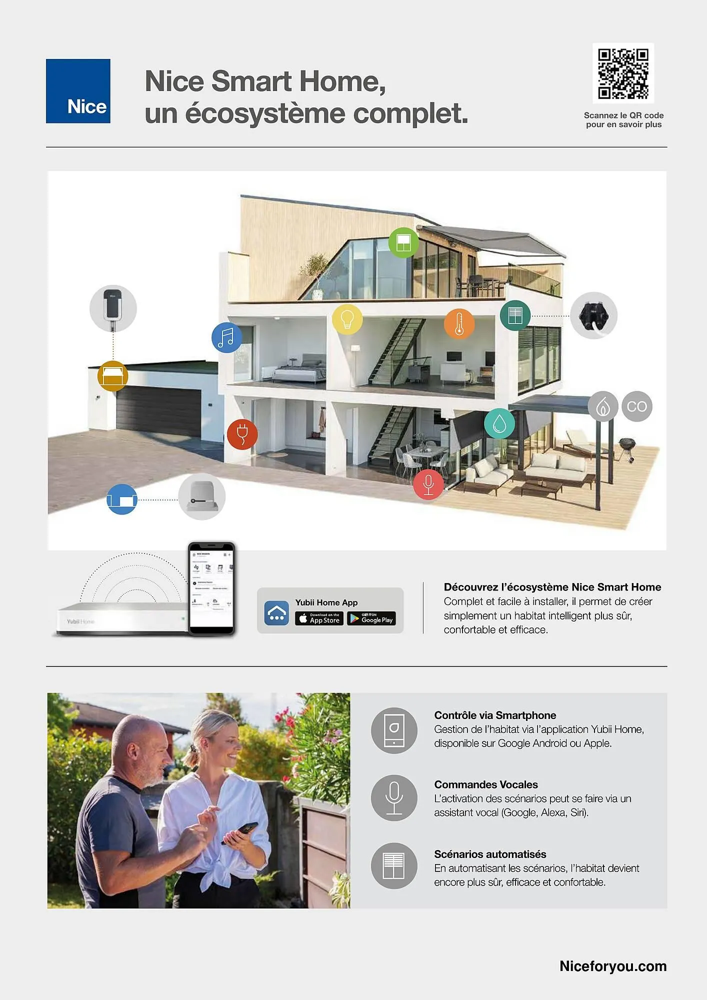 Catalogue Master Pro du 28 janvier au 30 décembre 2028 - Catalogue page 1088