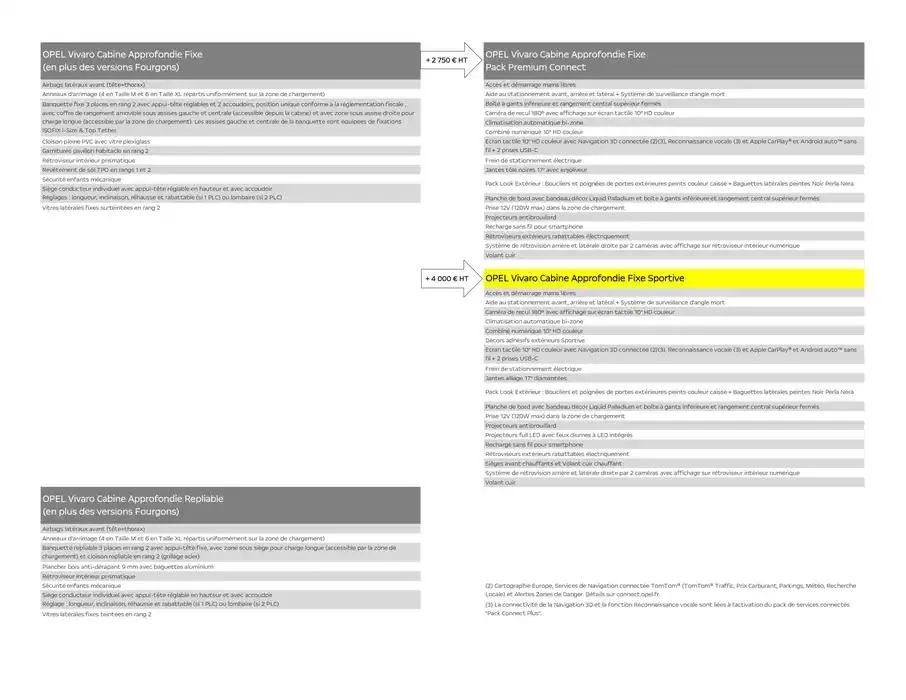 Opel Vivaro du 26 mars au 26 mars 2026 - Catalogue page 5