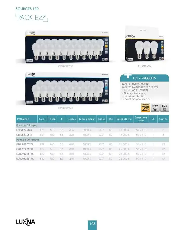 LUXNA 2025 du 1 janvier au 31 décembre 2026 - Catalogue page 110