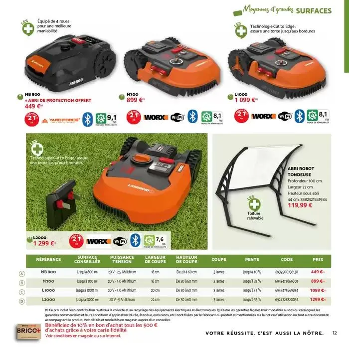 Imaginons votre jardin du 7 mars au 3 mai 2025 - Catalogue page 12