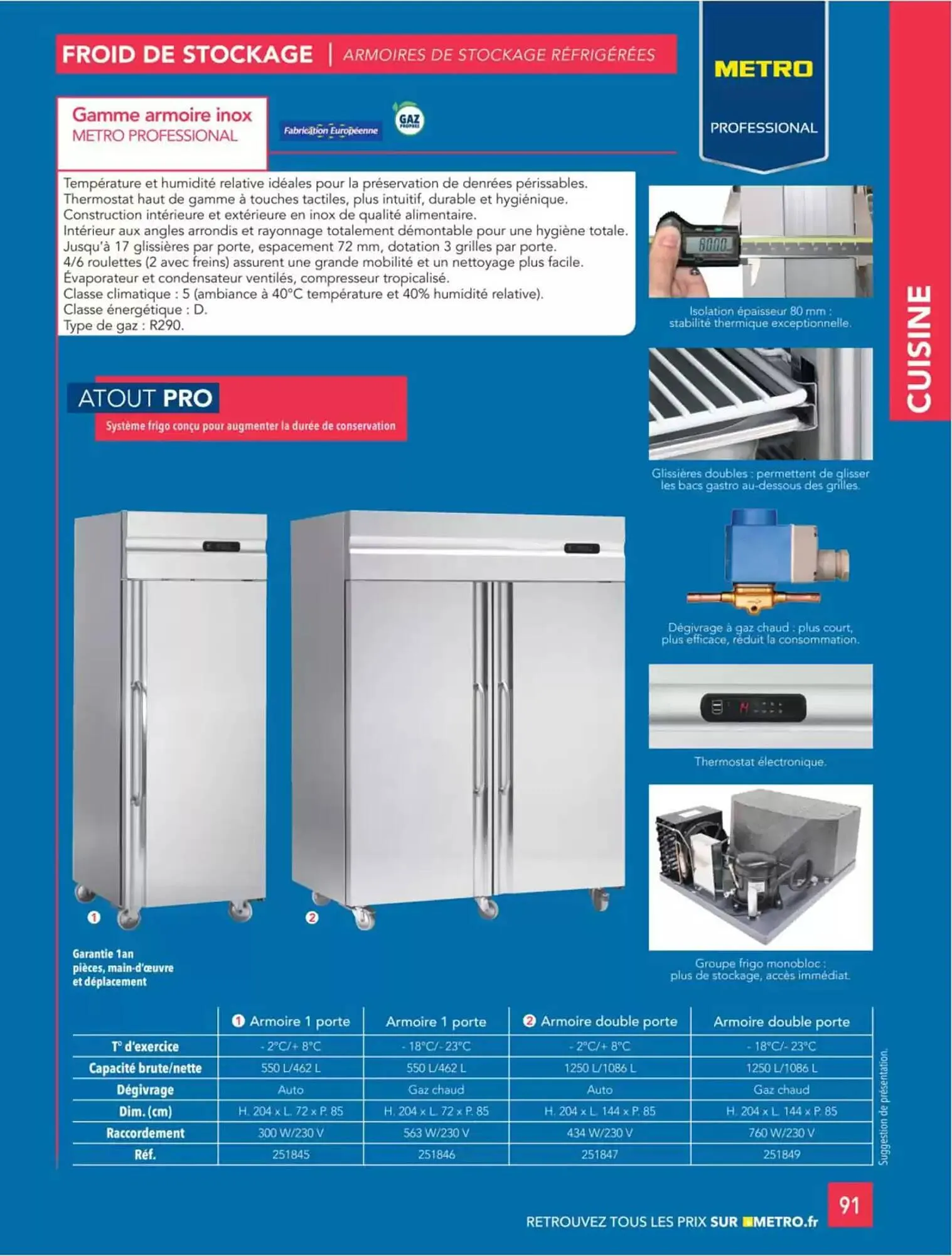 Catalogue METRO du 2 janvier au 31 décembre 2025 - Catalogue page 191