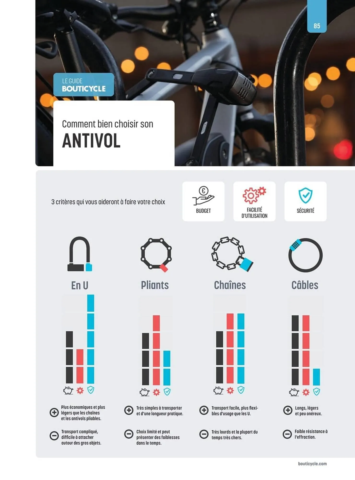 Catalogue Bouticycle du 2 mai au 31 décembre 2025 - Catalogue page 85