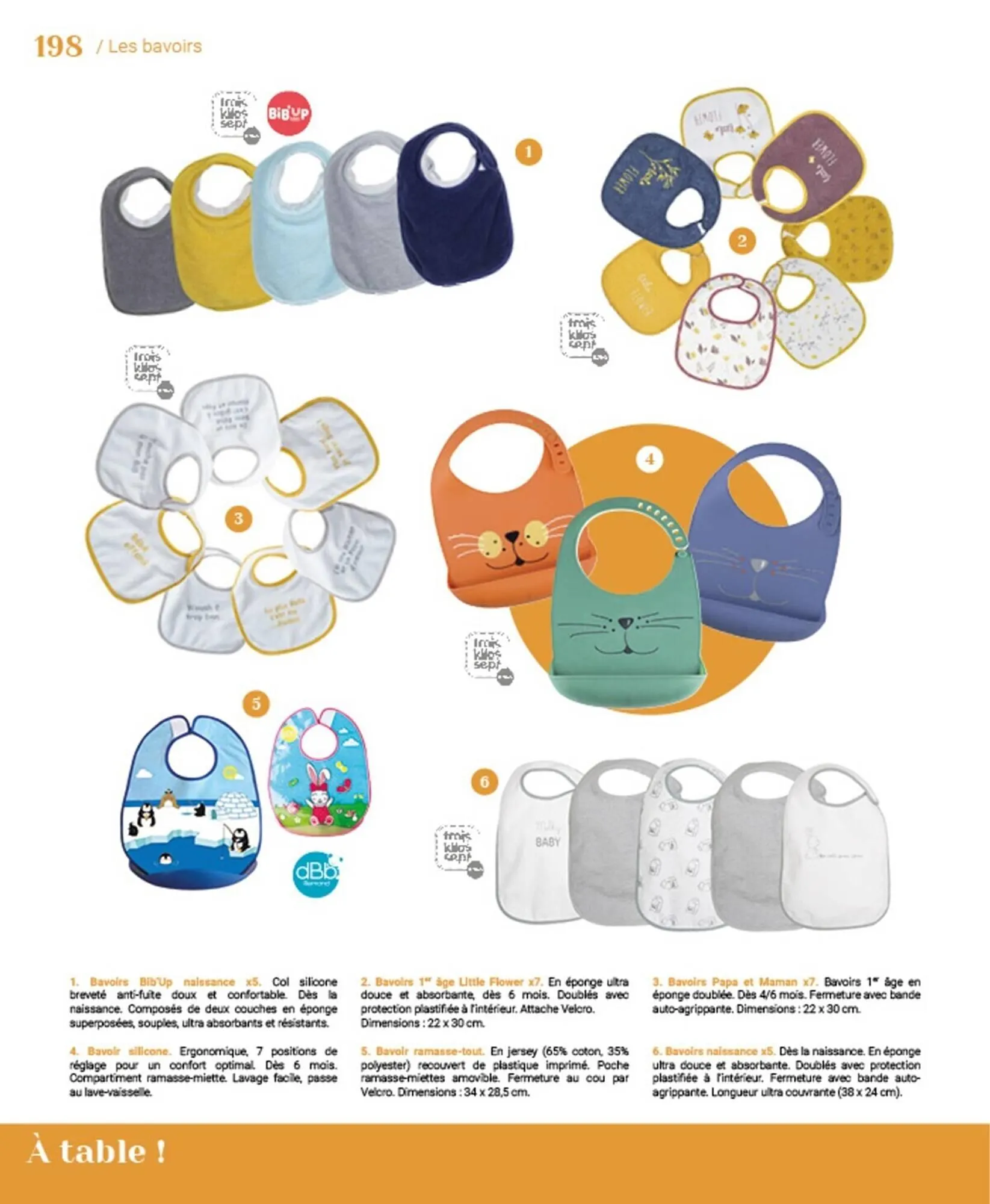 Catalogue autour de bébé du 31 mars au 31 janvier 2024 - Catalogue page 200
