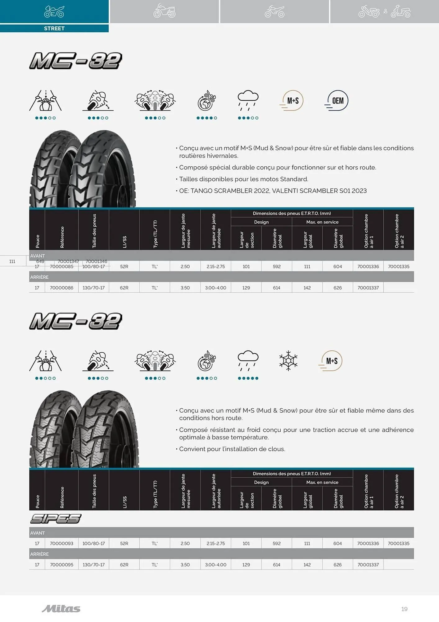 Catalogue Bihr du 17 juillet au 31 décembre 2025 - Catalogue page 19