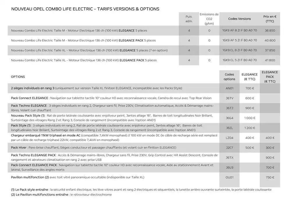 Opel Nouveau Combo Life Electric du 17 décembre au 17 décembre 2025 - Catalogue page 3
