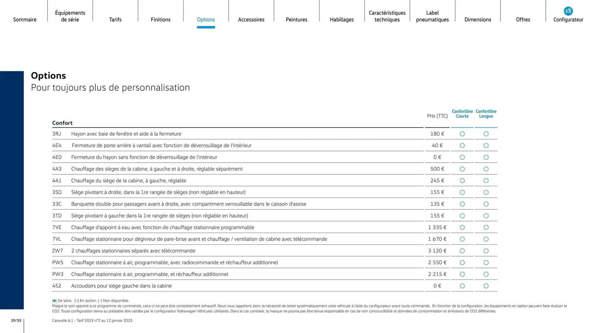 Catalogue Volkswagen du 7 août au 31 mars 2026 - Catalogue page 19