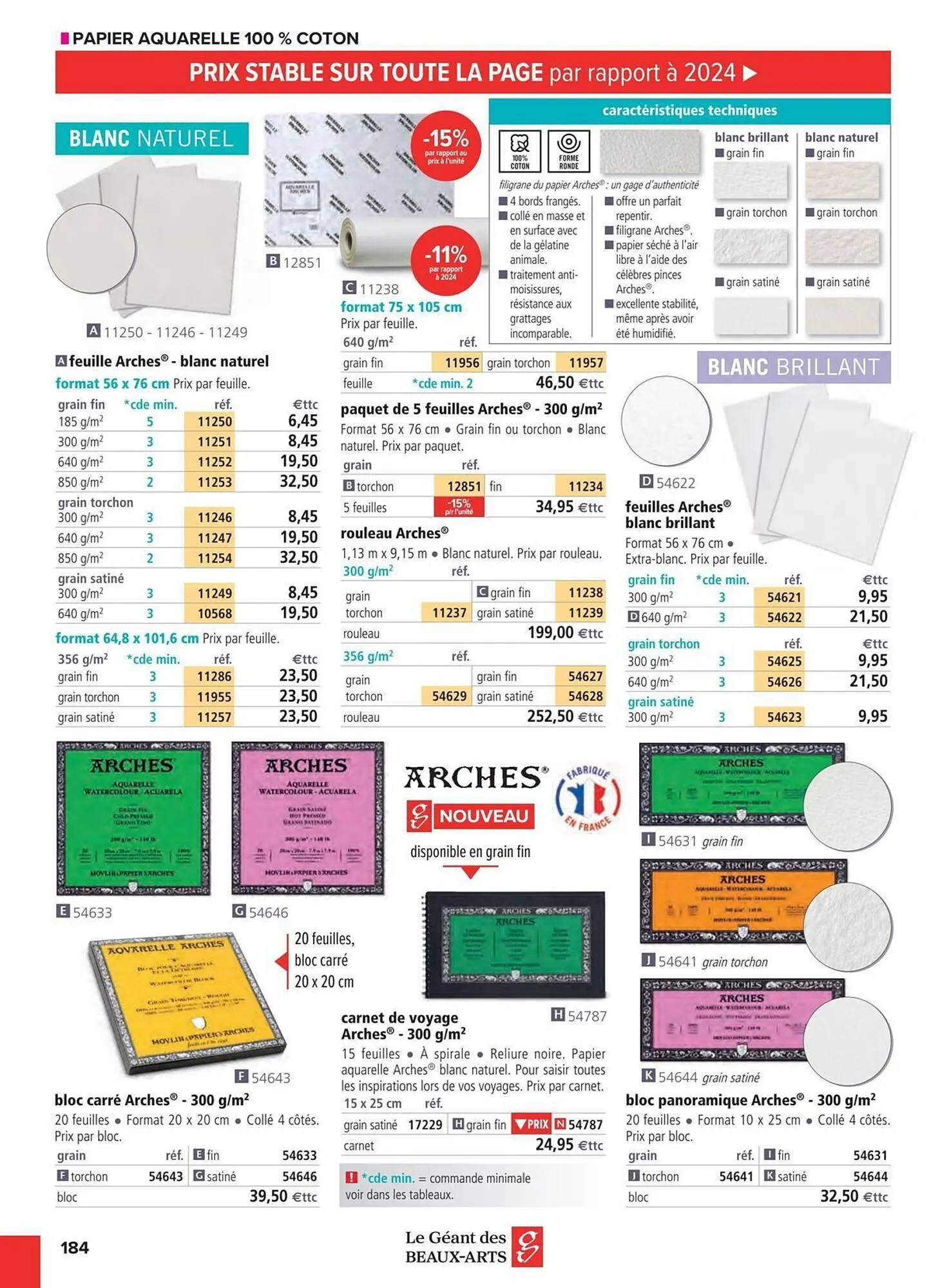 Catalogue Le Géant des Beaux-Arts du 6 janvier au 31 décembre 2025 - Catalogue page 96