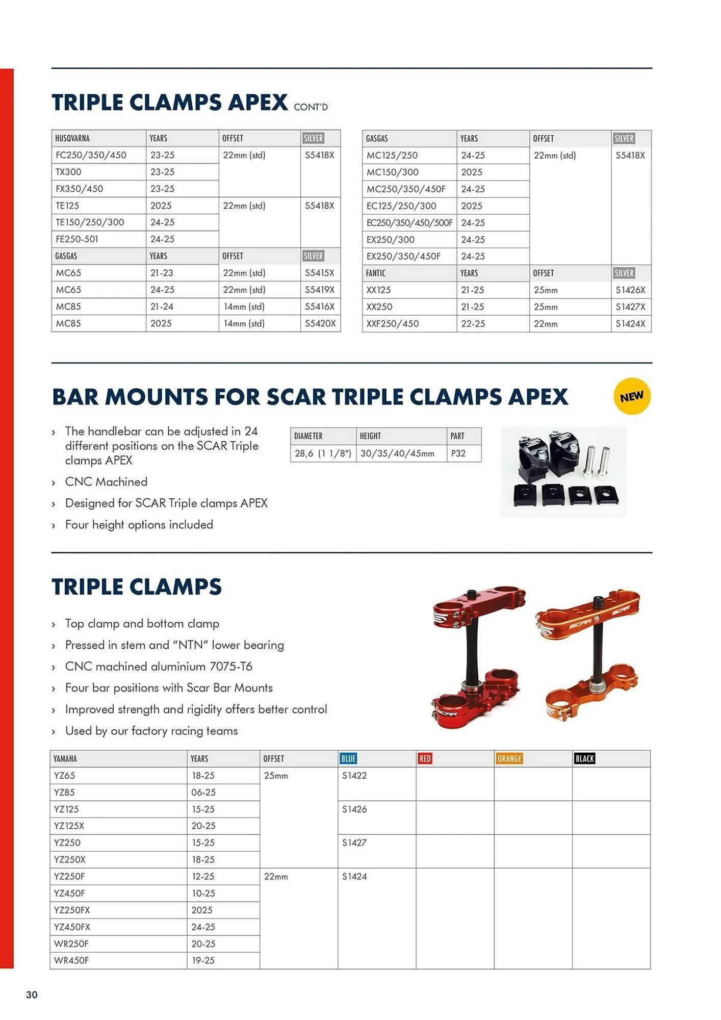 Catalogue Bihr du 22 novembre au 27 décembre 2025 - Catalogue page 32