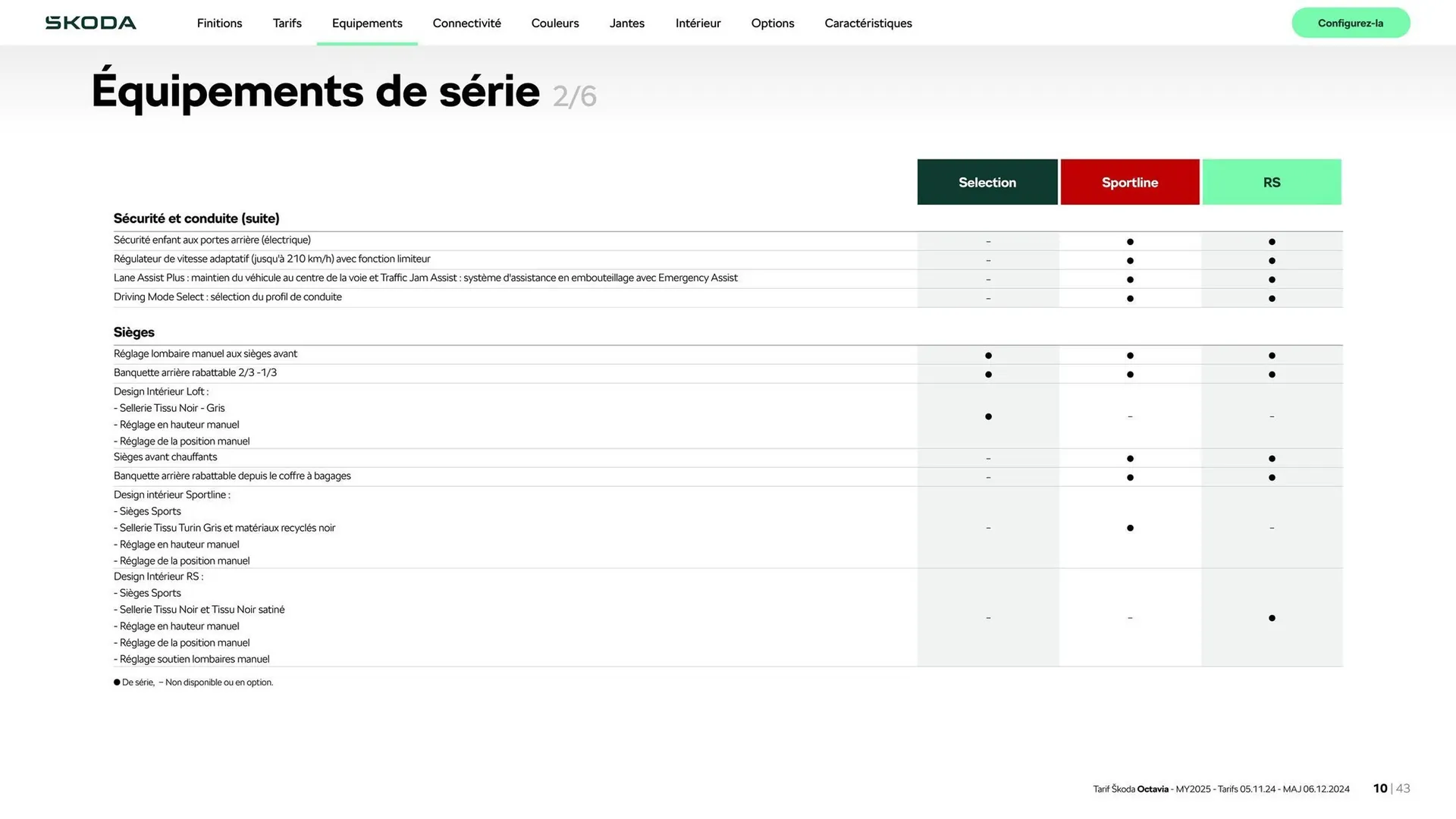 Catalogue Škoda du 9 janvier au 9 janvier 2026 - Catalogue page 10