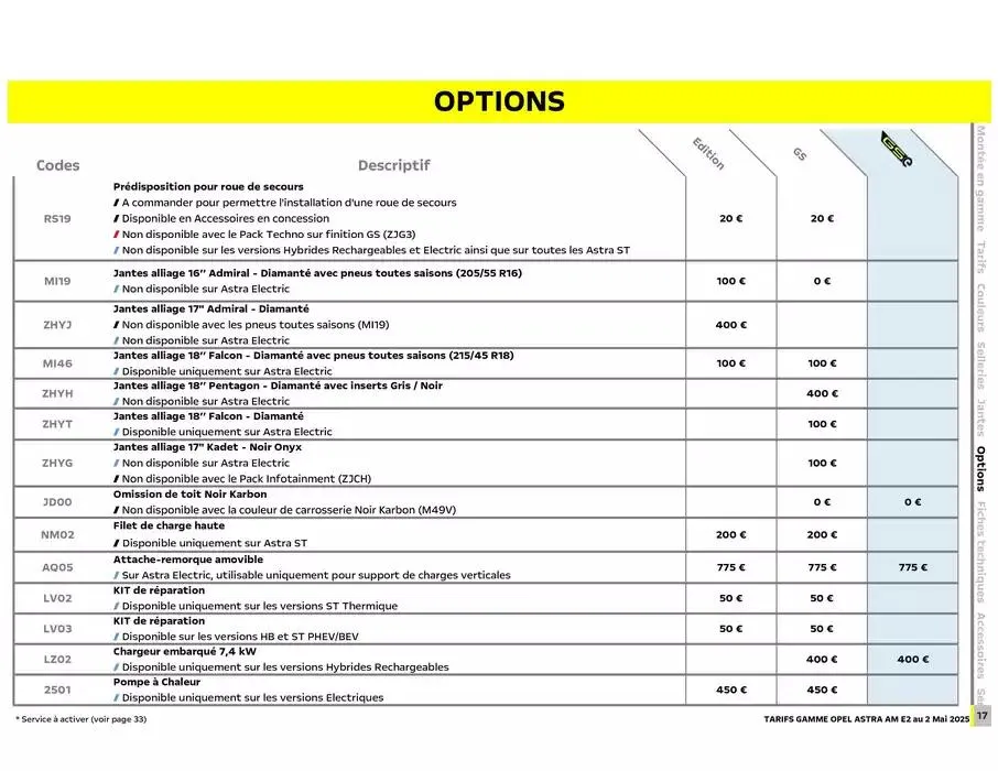 Opel Astra et Astra Sports Tourer du 12 mai au 12 mai 2026 - Catalogue page 18