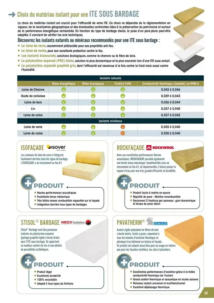 Guide Isolation Thermique par l'Extérieur du 18 février au 31 décembre 2025 - Catalogue page 15