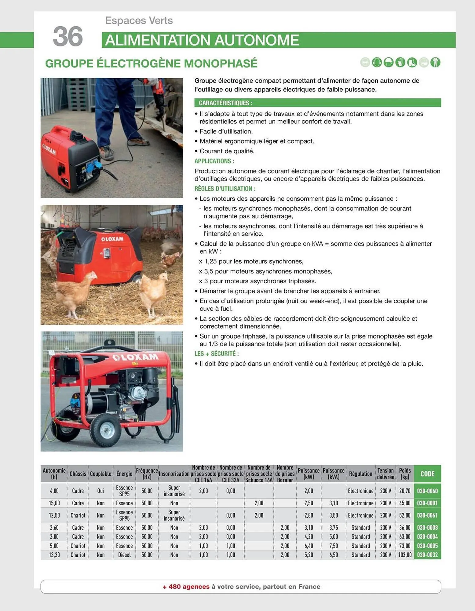 Catalogue Loxam du 17 avril au 31 décembre 2026 - Catalogue page 36