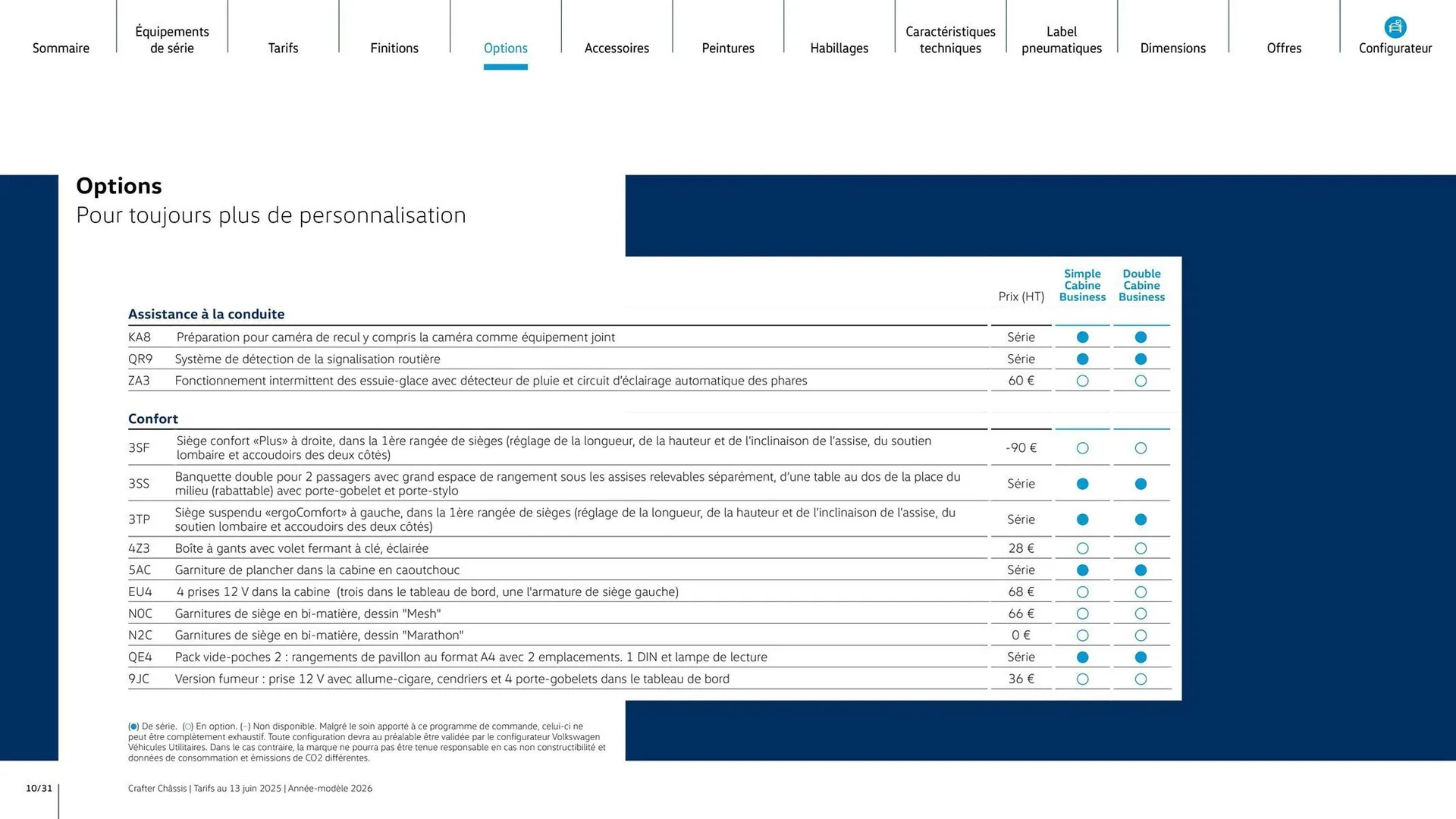 Catalogue Volkswagen du 7 août au 31 mars 2026 - Catalogue page 10