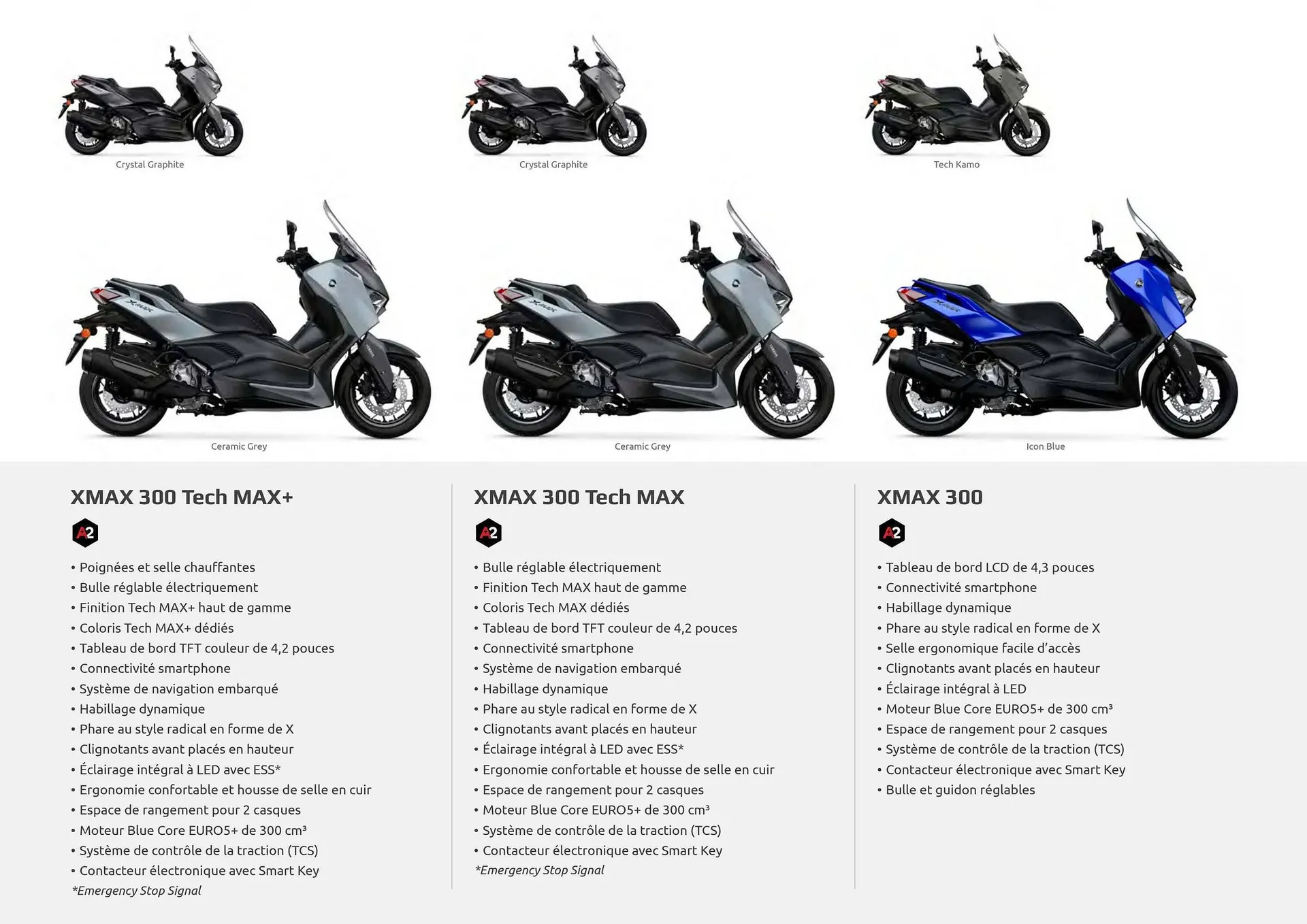 Catalogue Yamaha du 18 février au 31 mars 2026 - Catalogue page 5