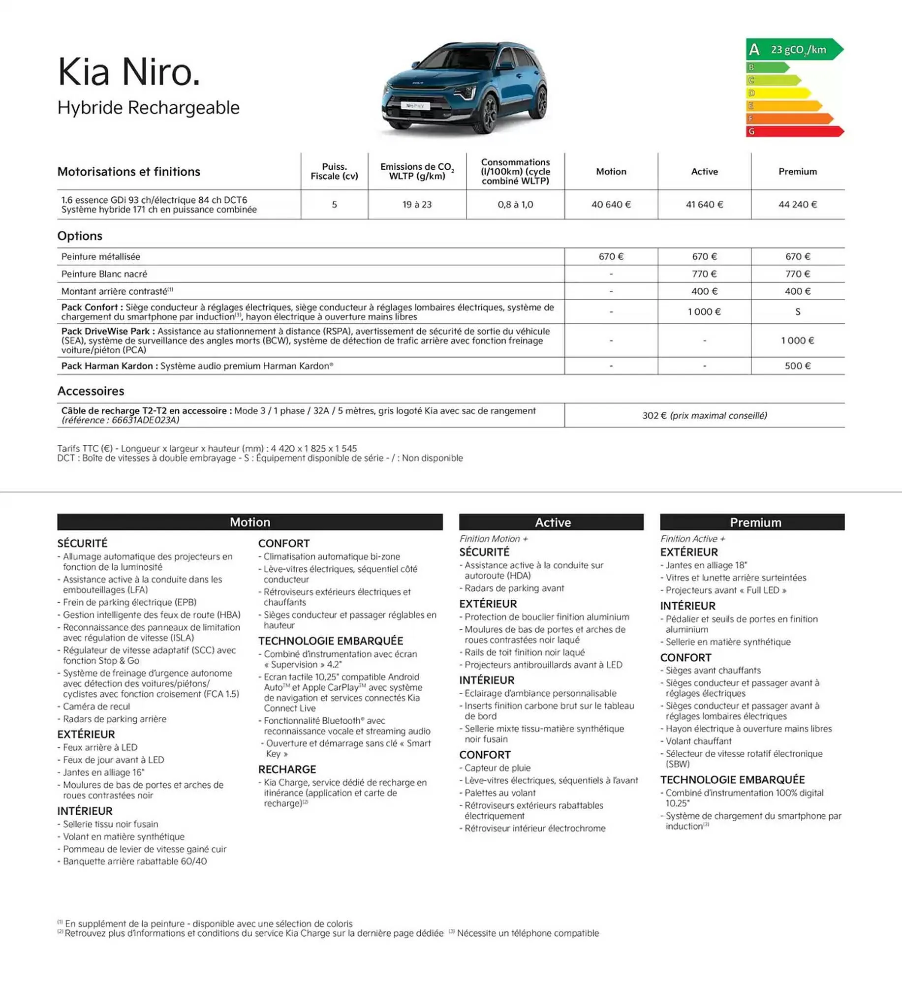 KIA Catalogue du 13 juin au 4 juin 2026 - Catalogue page 13