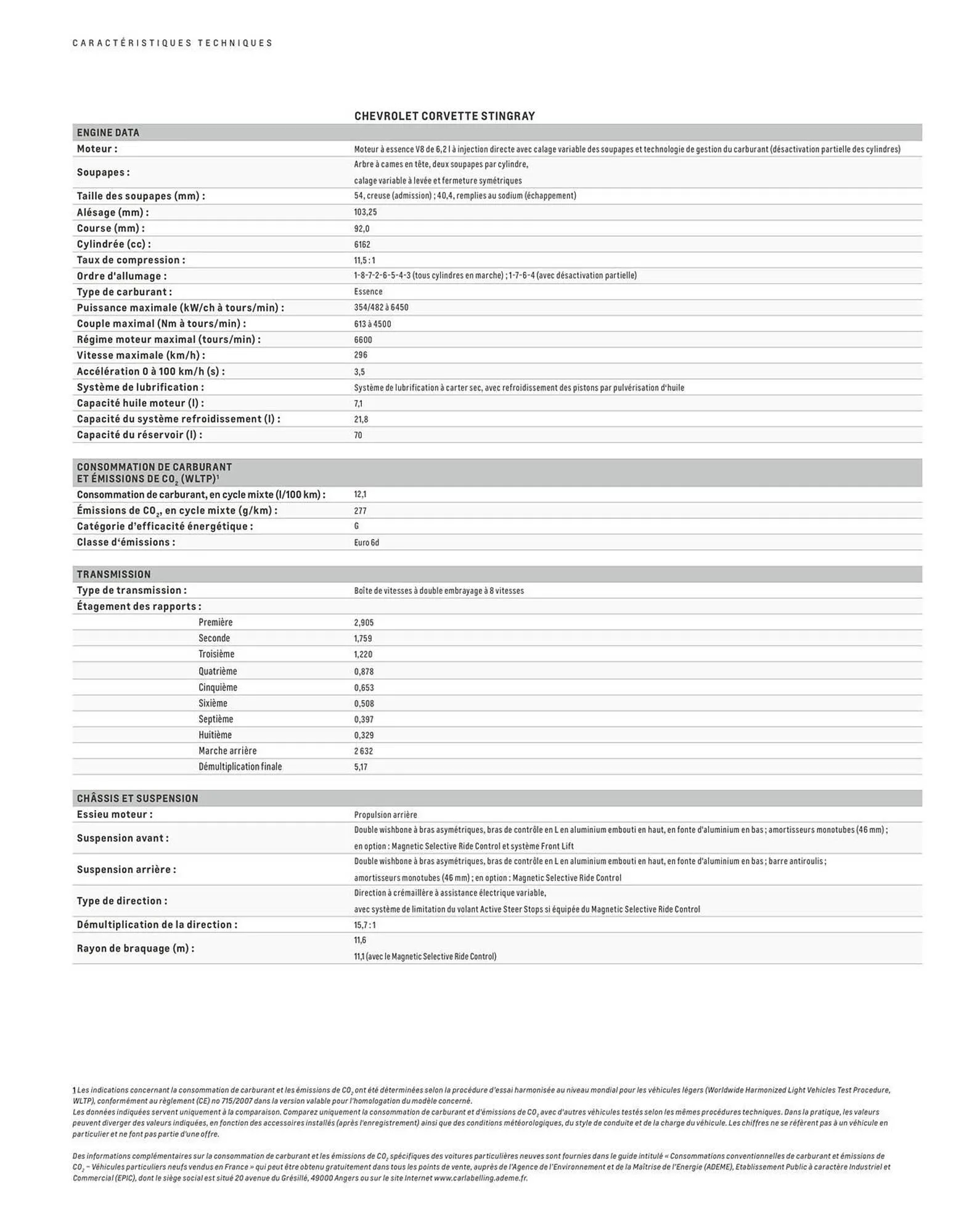 Catalogue Chevrolet du 10 juin au 1 novembre 2025 - Catalogue page 28