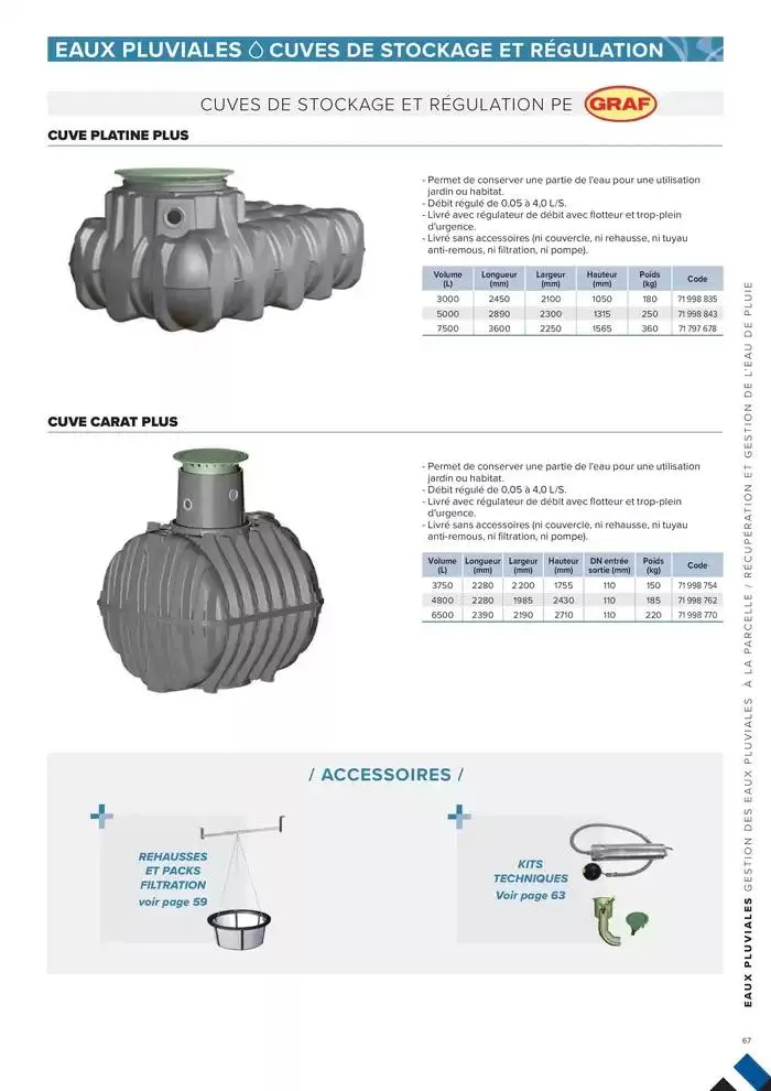 ASSAINISSEMENT NON COLLECTIF ET GESTION DES EAUX PLUVIALES du 4 mars au 31 décembre 2025 - Catalogue page 67