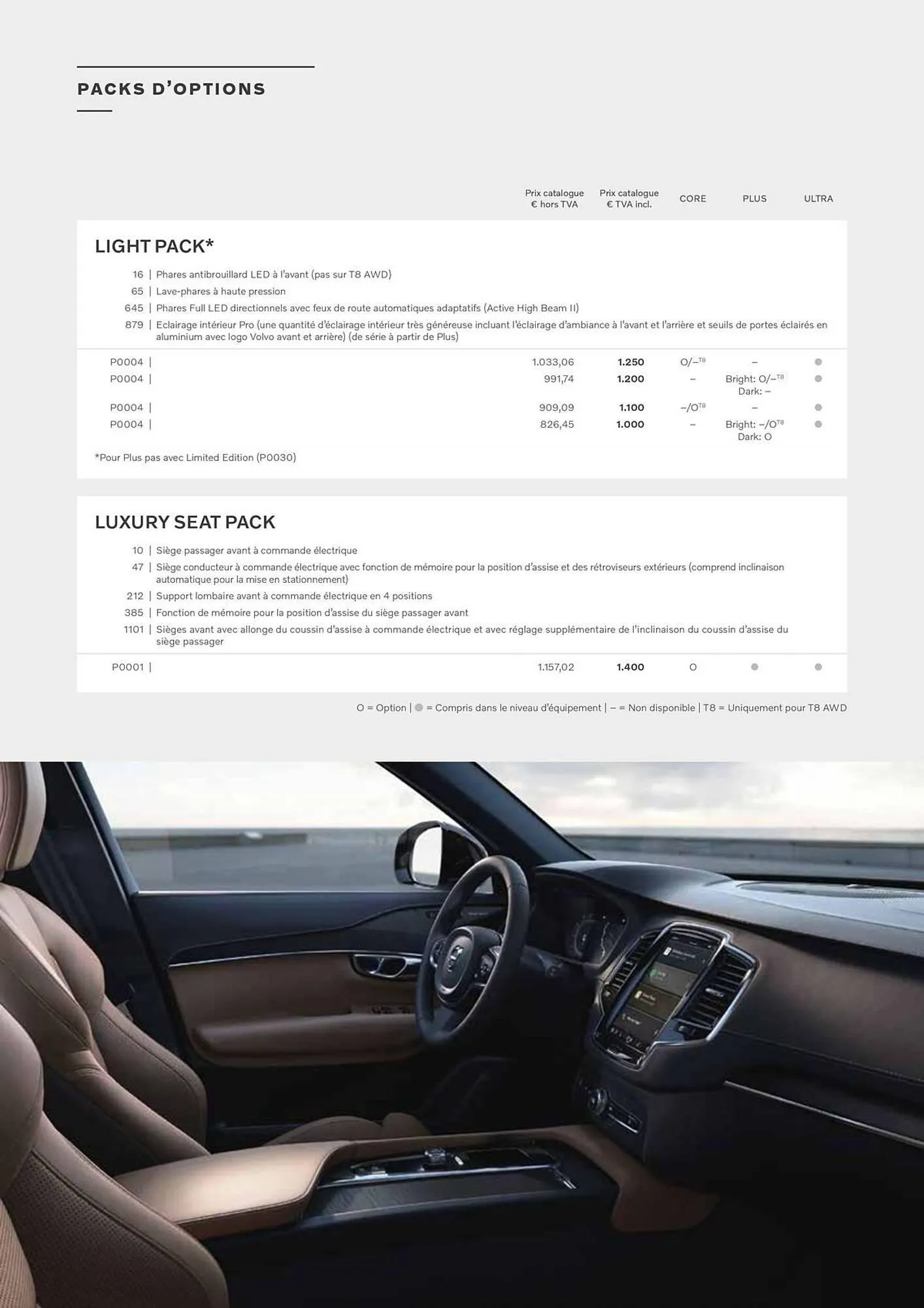 Volvo Catalogue du 7 janvier au 31 décembre 2025 - Catalogue page 15