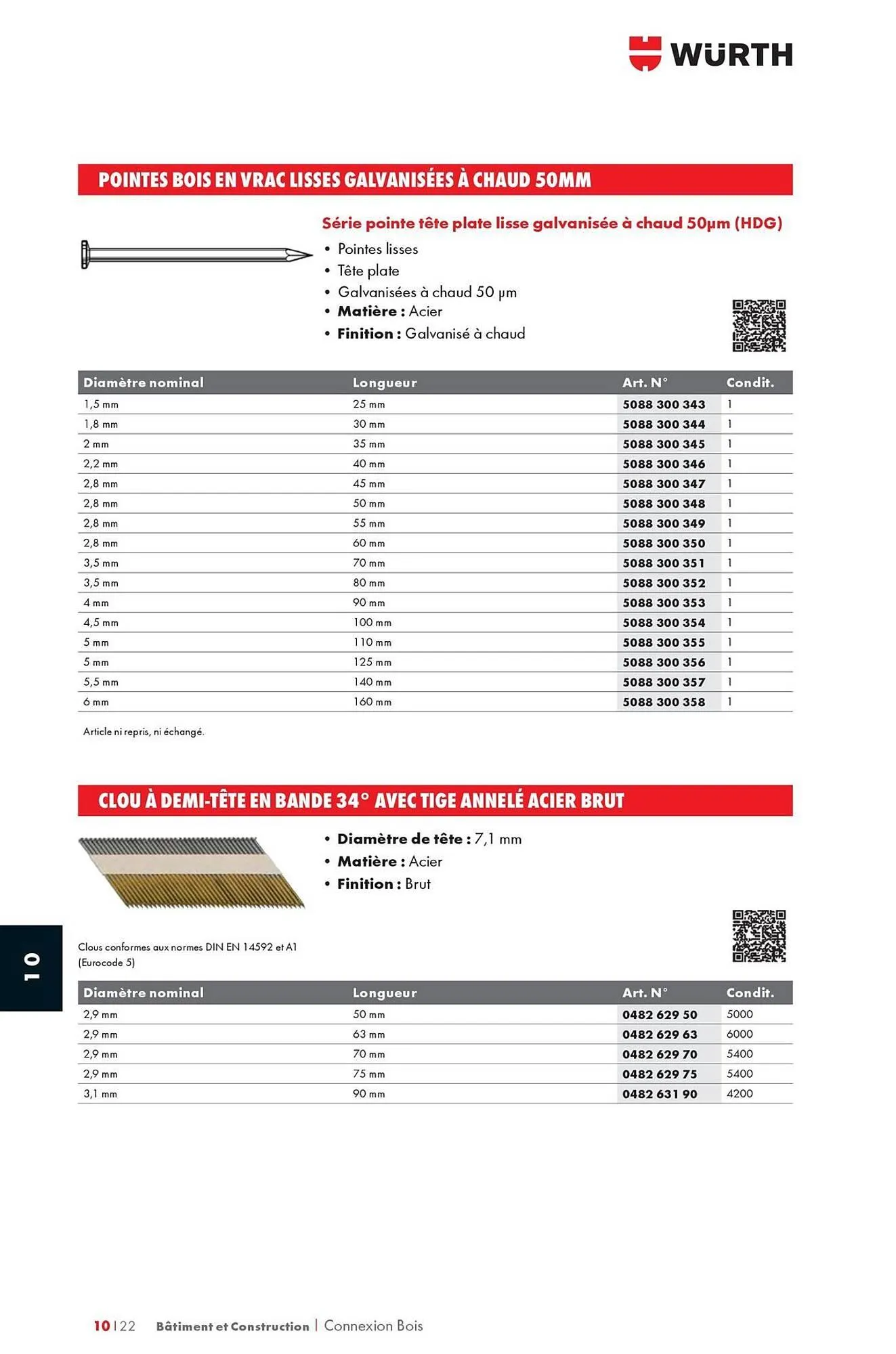 Catalogue Würth du 12 mai au 31 décembre 2025 - Catalogue page 1404