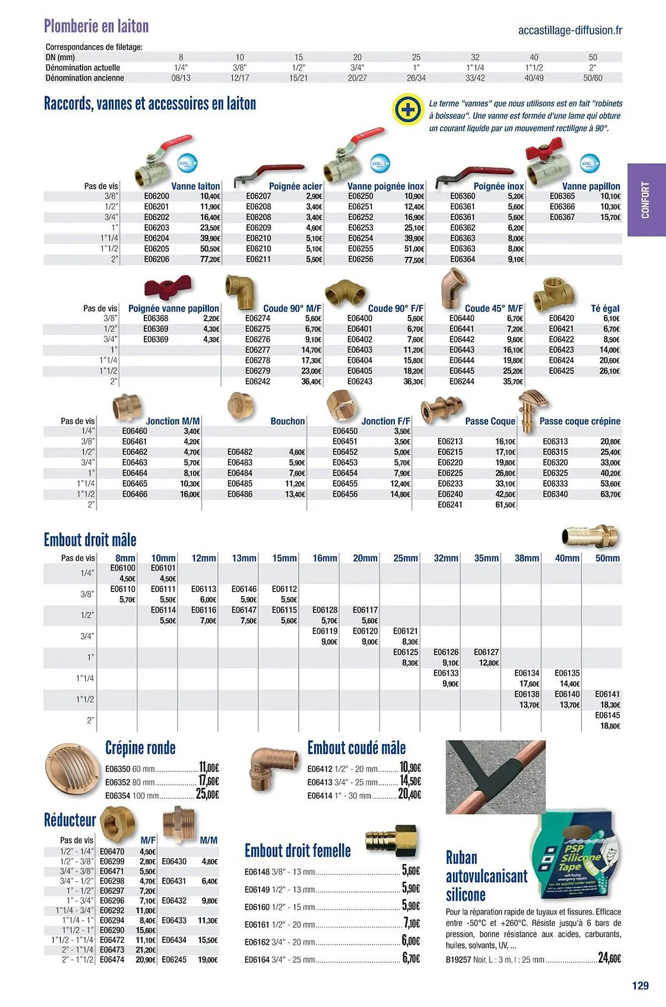 Catalogue Accastillage Diffusion du 1 mars au 31 décembre 2023 - Catalogue page 131