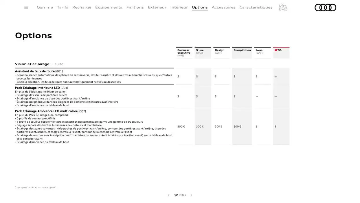 A6 du 7 janvier au 31 janvier 2026 - Catalogue page 91