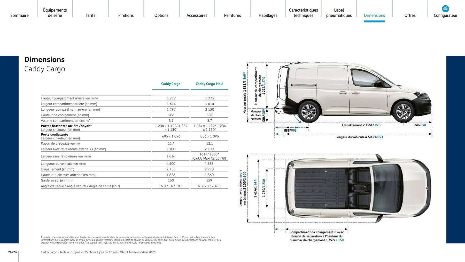 Catalogue Volkswagen du 7 août au 31 mars 2026 - Catalogue page 24