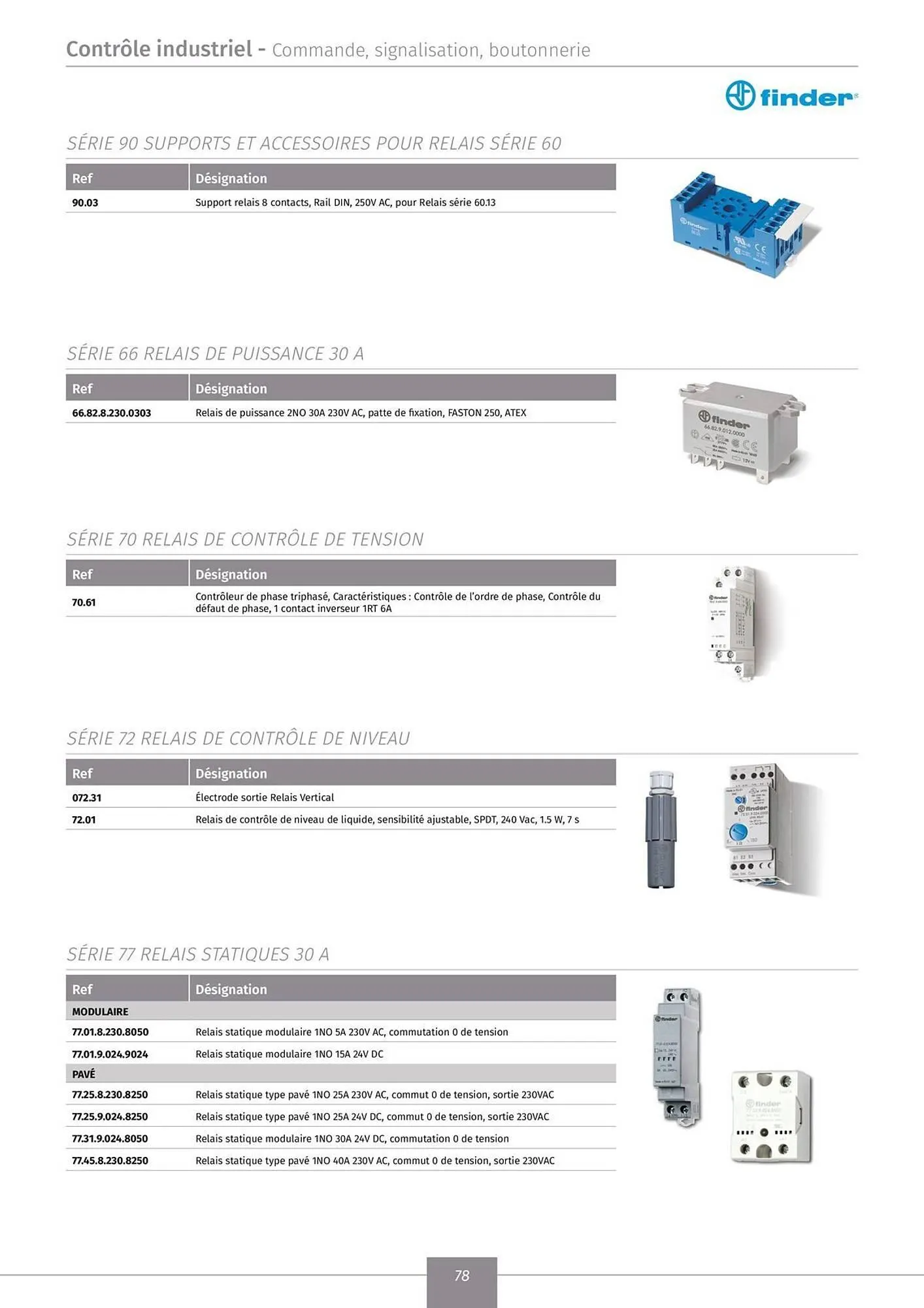 Catalogue Yesss electrique du 22 novembre au 31 décembre 2025 - Catalogue page 80