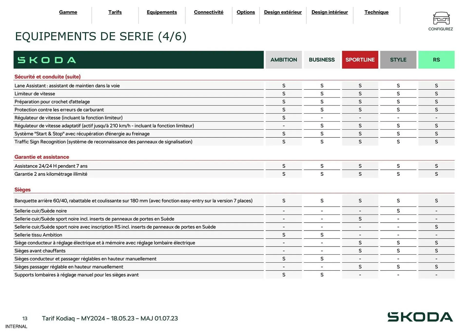 Catalogue Skoda du 29 août au 31 décembre 2023 - Catalogue page 13