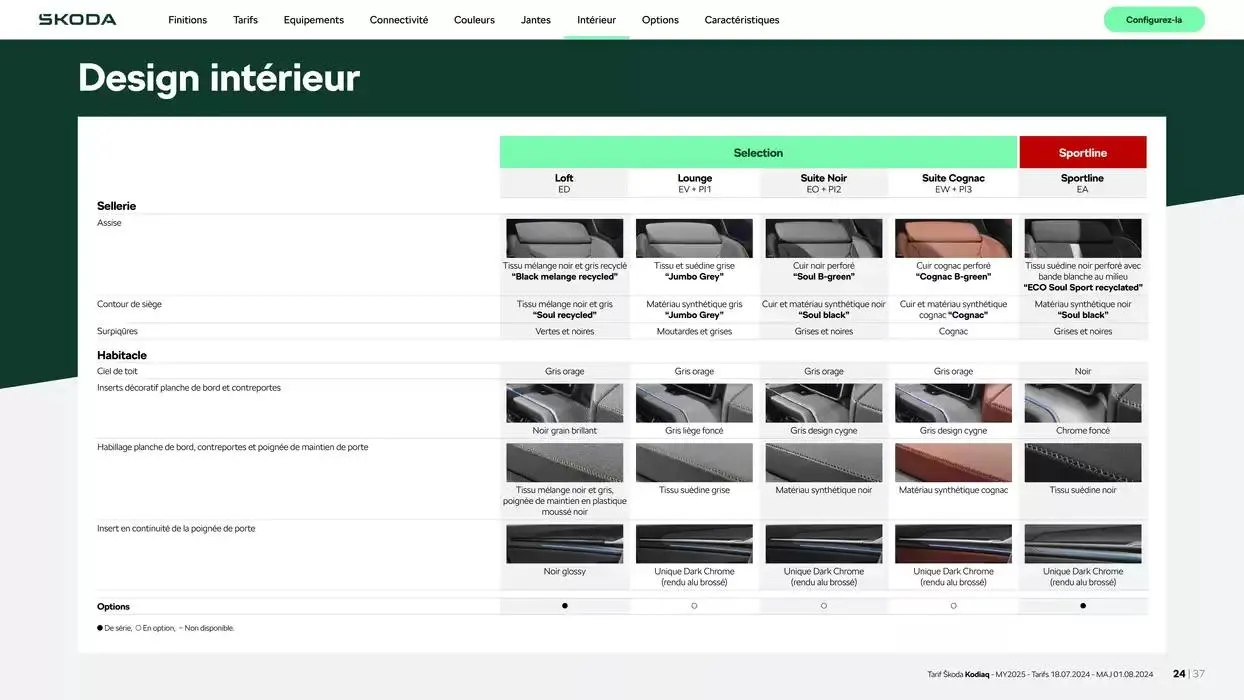 Škoda Kodiaq du 17 octobre au 17 octobre 2025 - Catalogue page 24