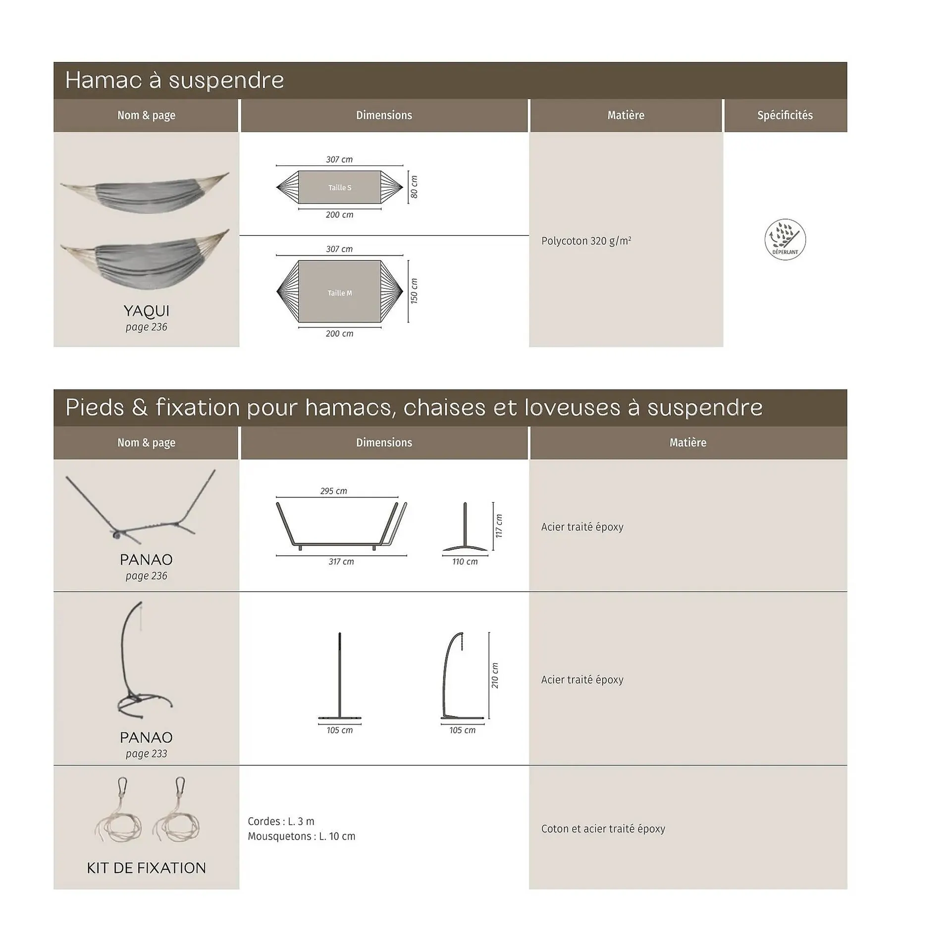 Catalogue Maxi Bazar du 9 février au 31 décembre 2026 - Catalogue page 251