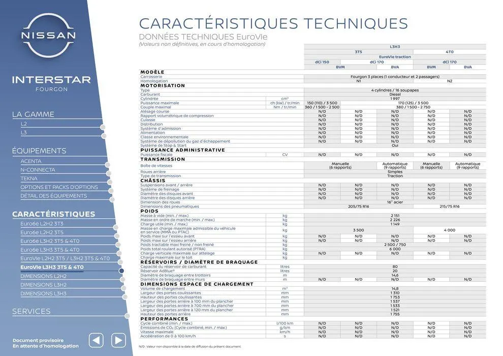 Nouveau Nissan Interstar du 15 mai au 15 mai 2025 - Catalogue page 14