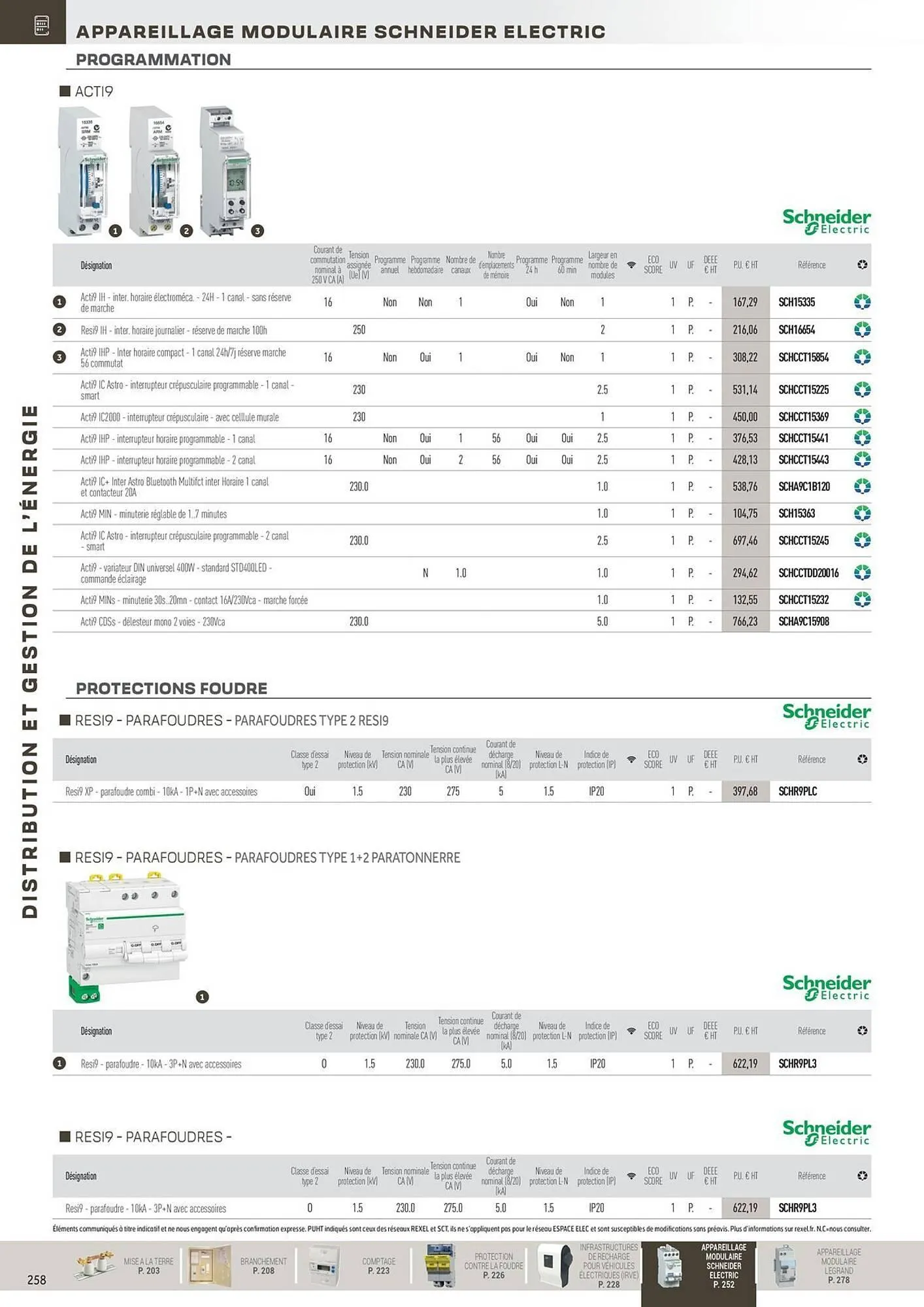 Catalogue Rexel du 31 octobre au 31 décembre 2025 - Catalogue page 58