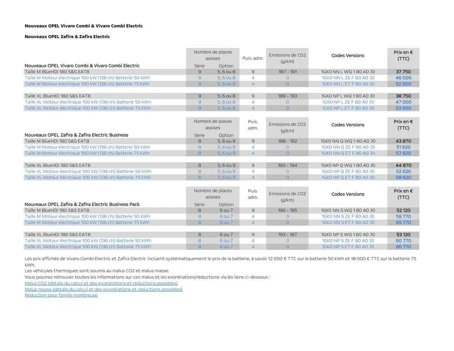 Opel Zafira Life du 7 juin au 7 juin 2025 - Catalogue page 5