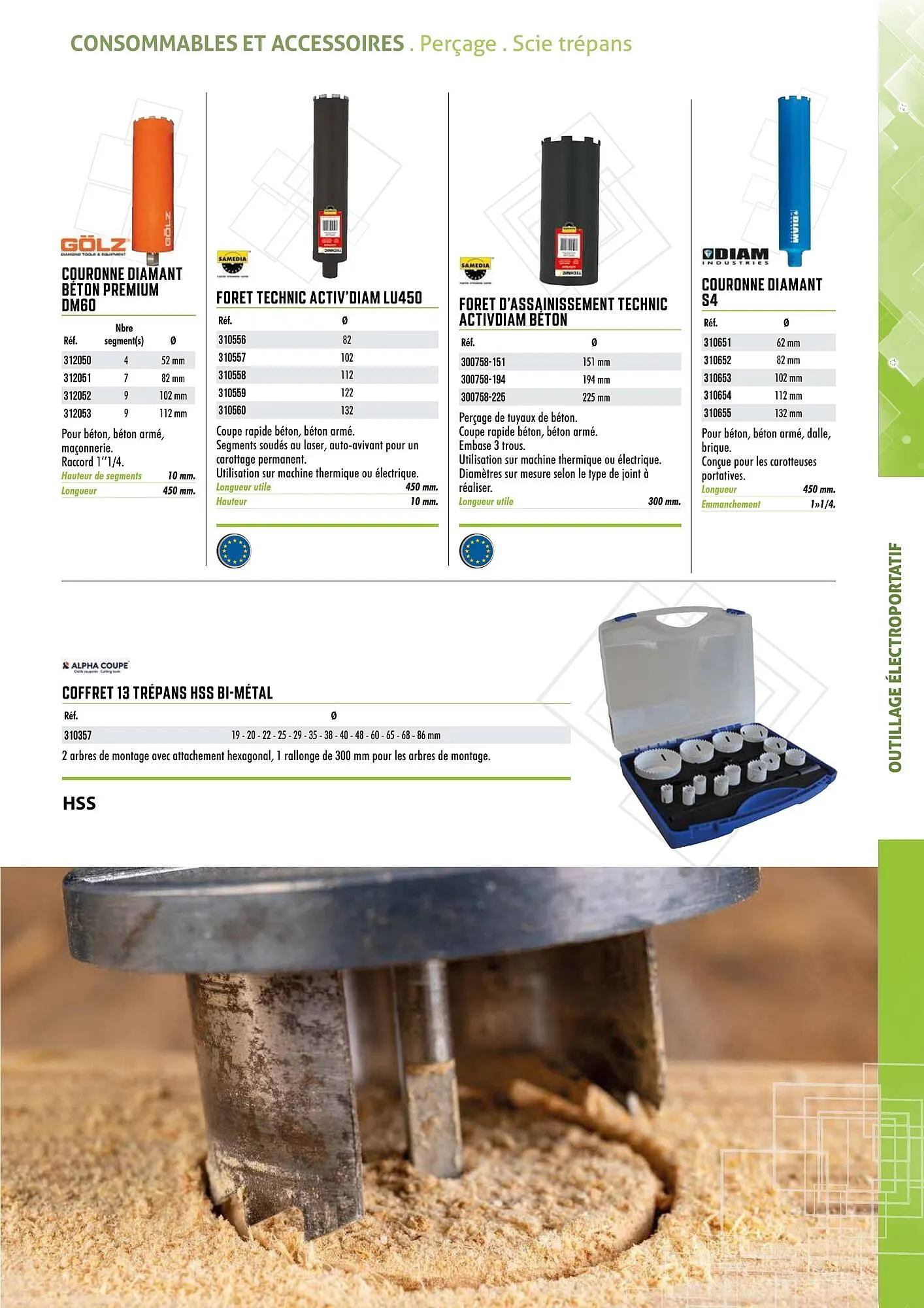 Catalogue Master Pro du 28 janvier au 30 décembre 2028 - Catalogue page 721