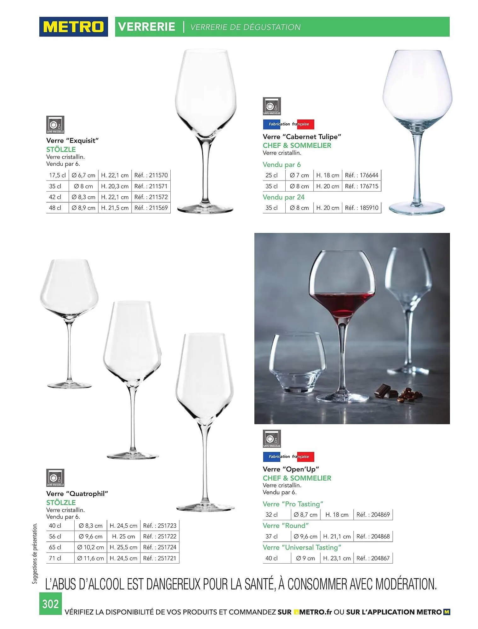 Catalogue METRO du 1 janvier au 31 décembre 2026 - Catalogue page 302