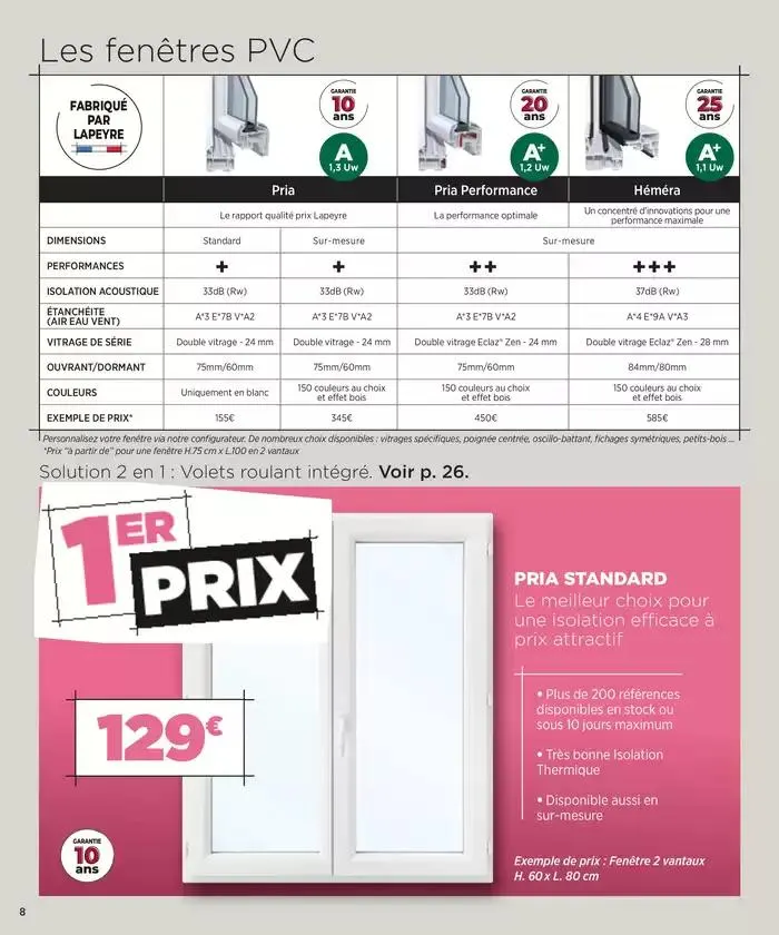 FENÊTRES Edition 2025 du 15 avril au 31 décembre 2025 - Catalogue page 8