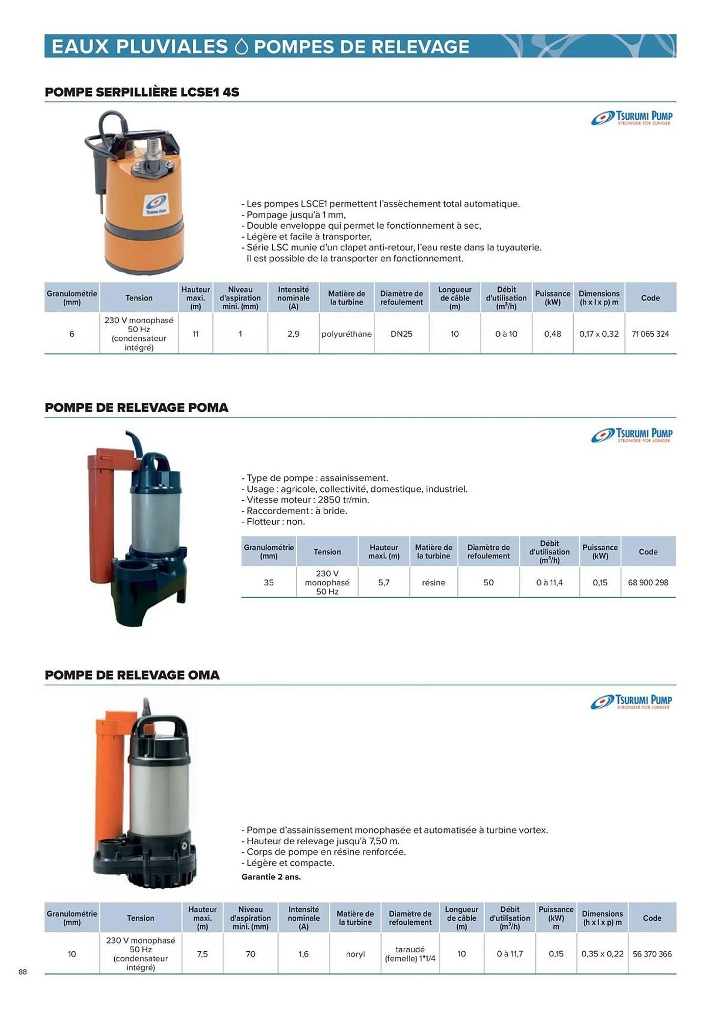 Catalogue Prolians du 4 mars au 31 décembre 2025 - Catalogue page 88