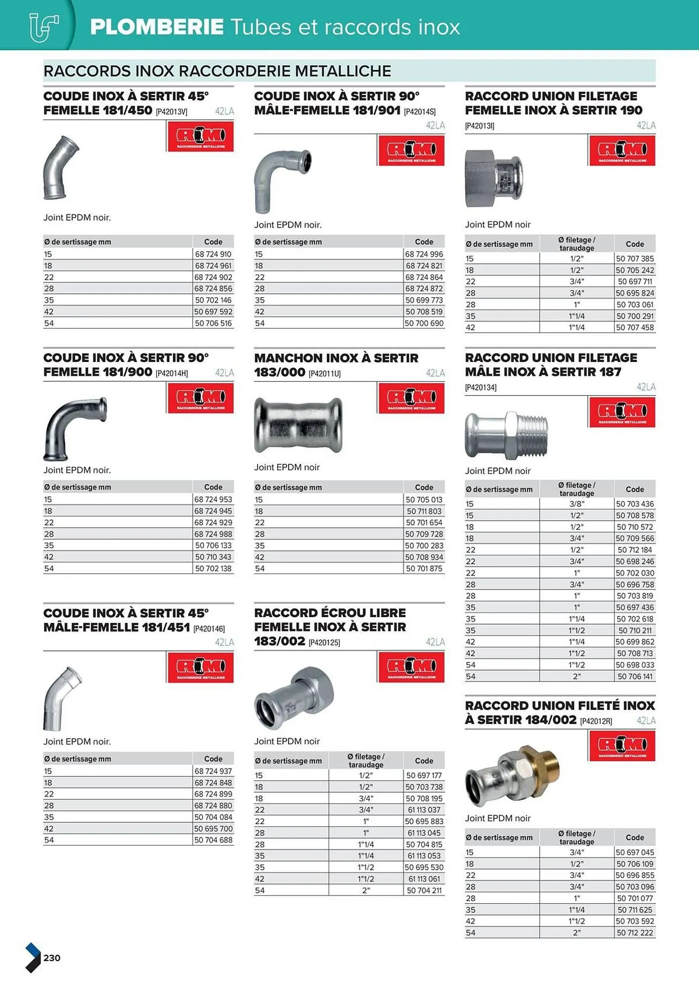 Catalogue Prolians du 2 octobre au 31 décembre 2025 - Catalogue page 230