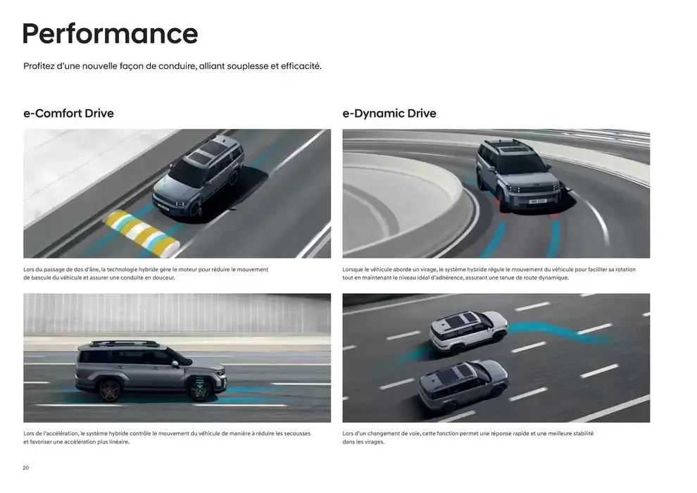Catalogue Hyundai du 2 janvier au 2 janvier 2026 - Catalogue page 20